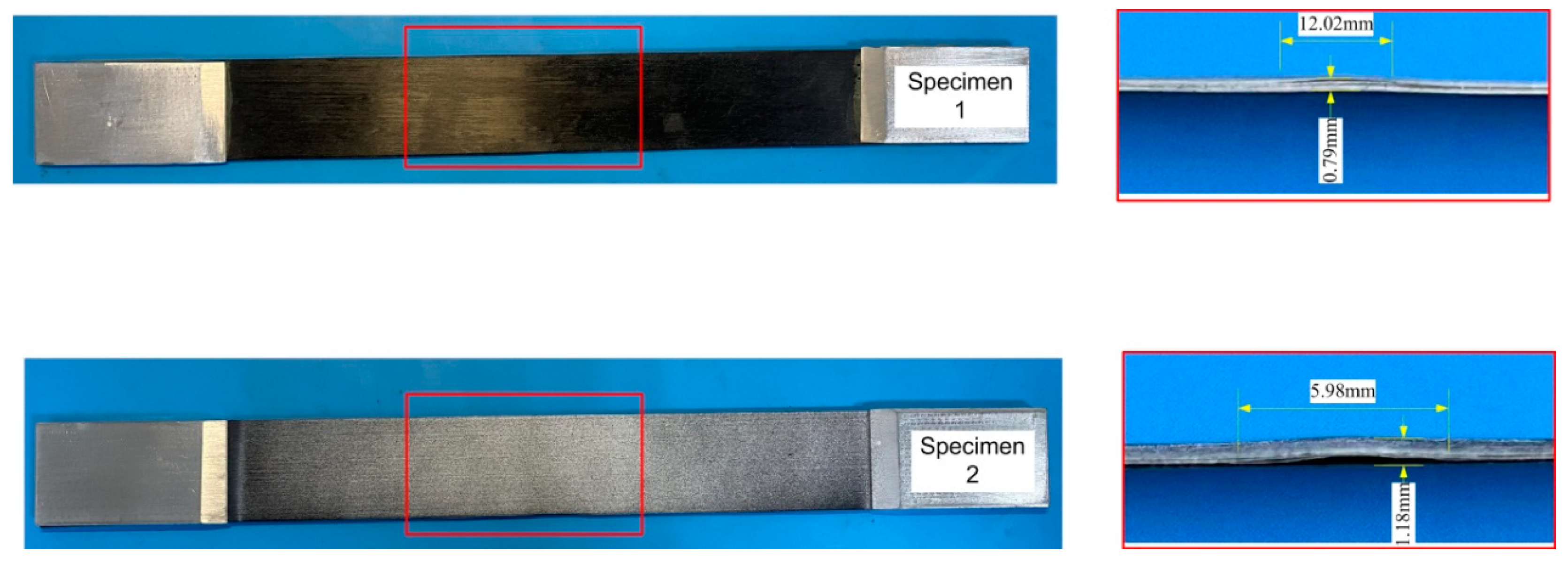 Energies 16 00209 g010