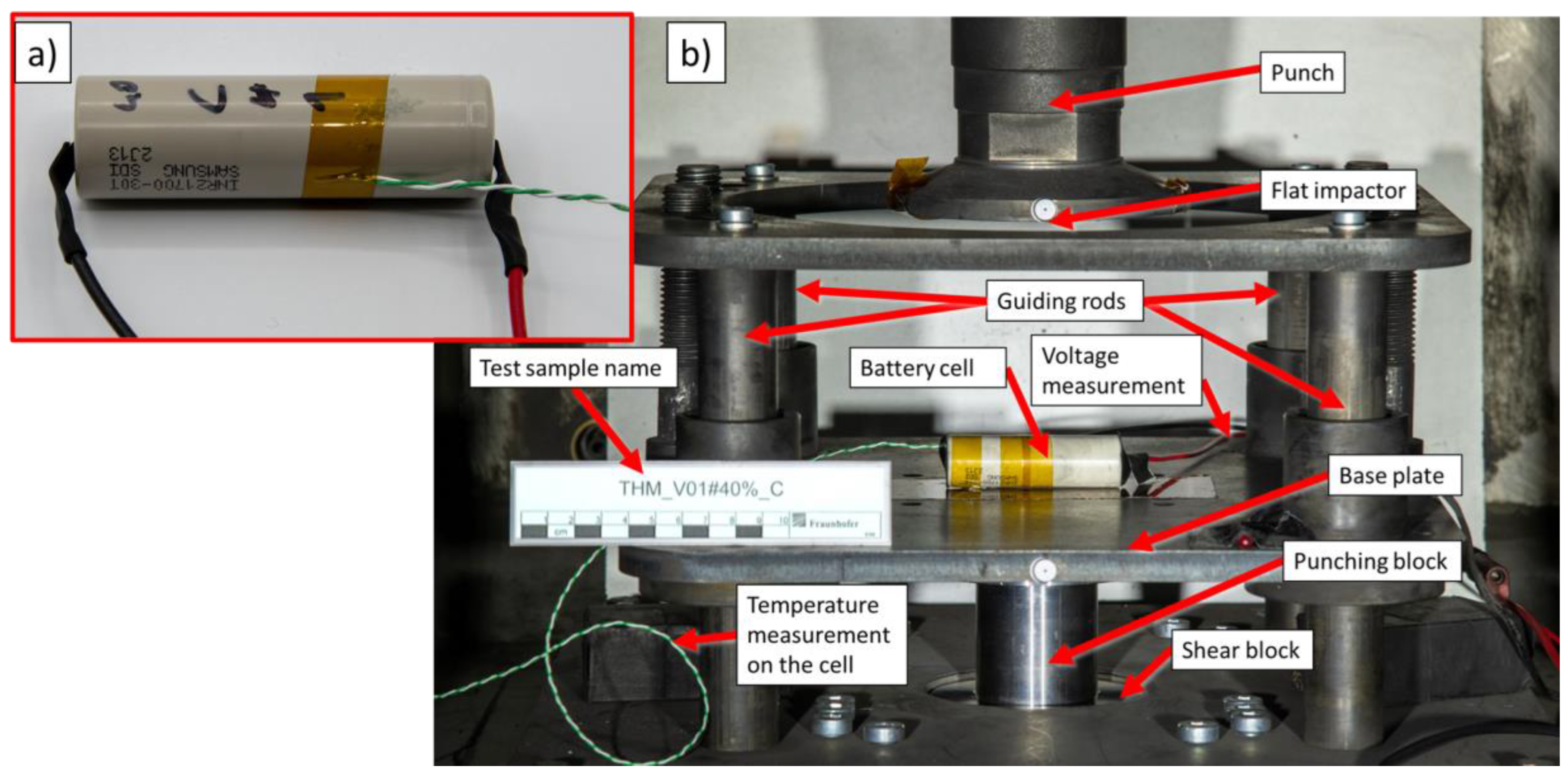 Energies 16 00211 g005