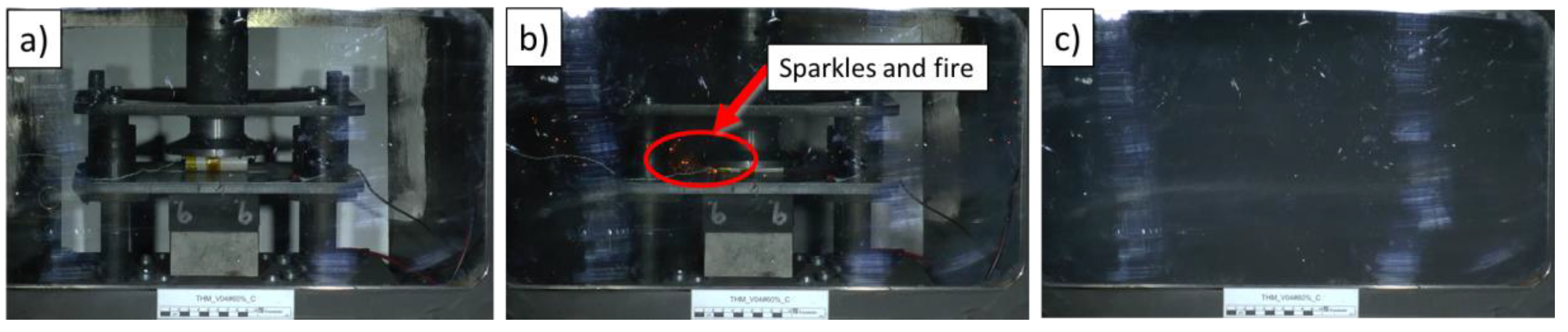 Energies 16 00211 g007