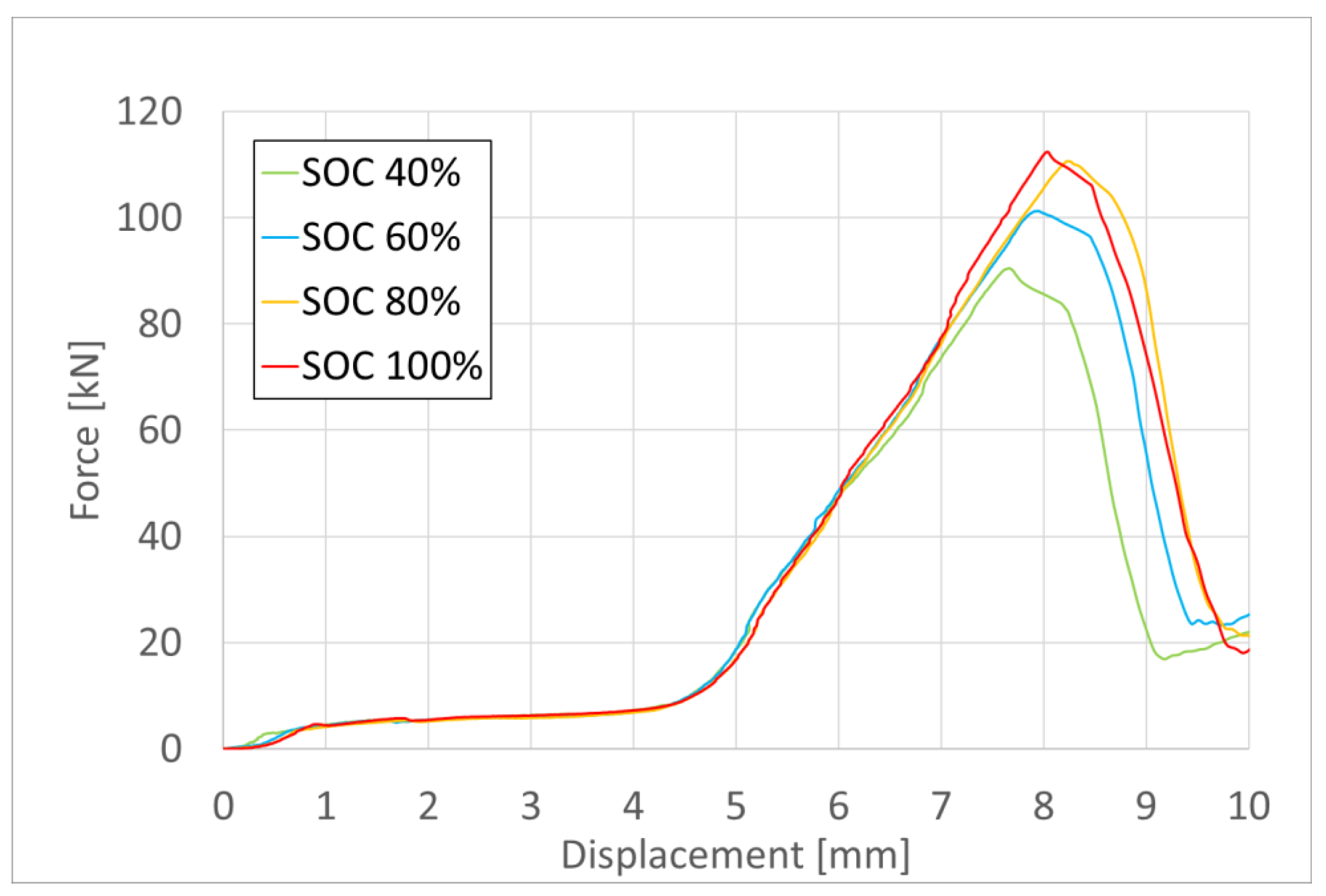 Energies 16 00211 g010
