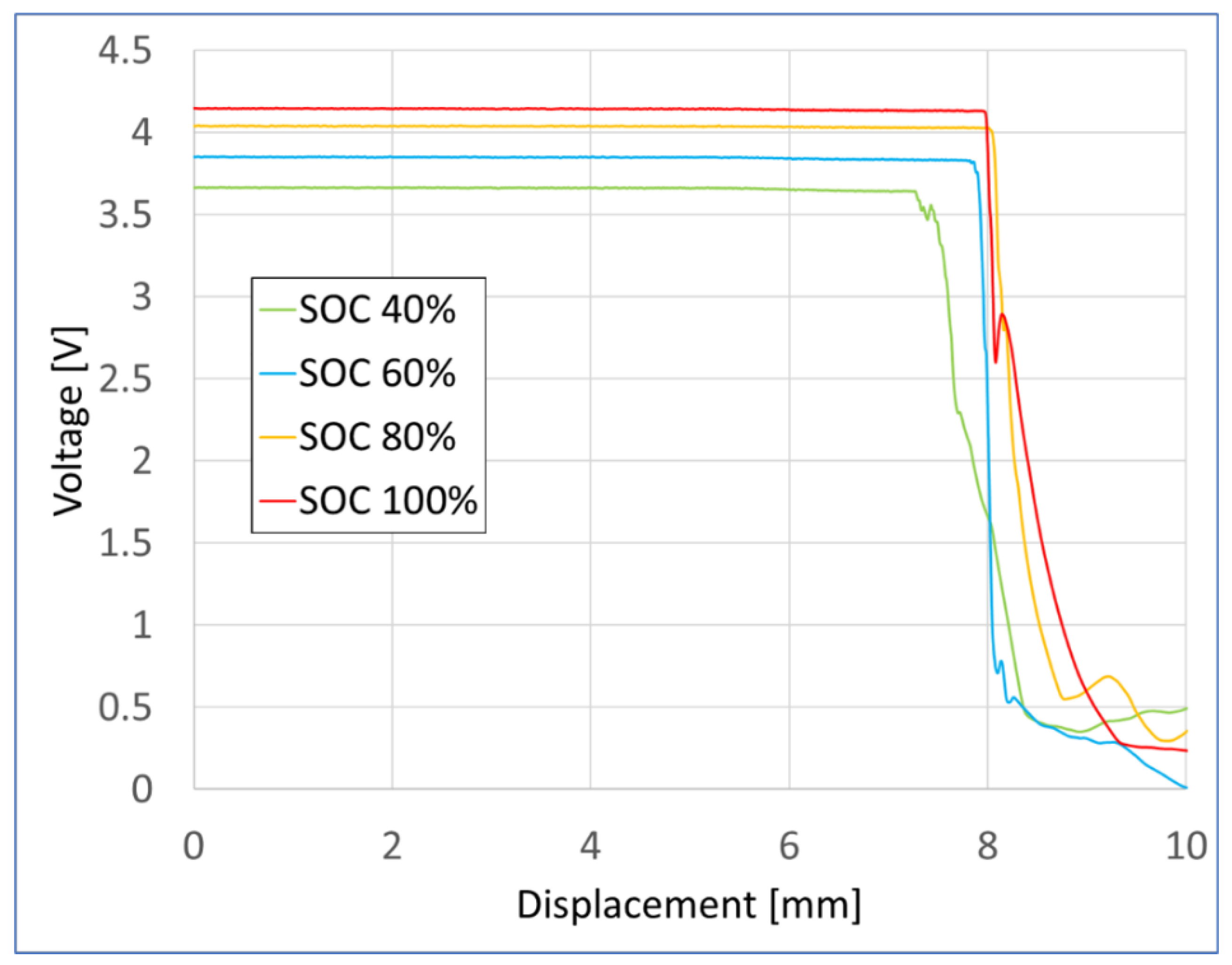 Energies 16 00211 g012