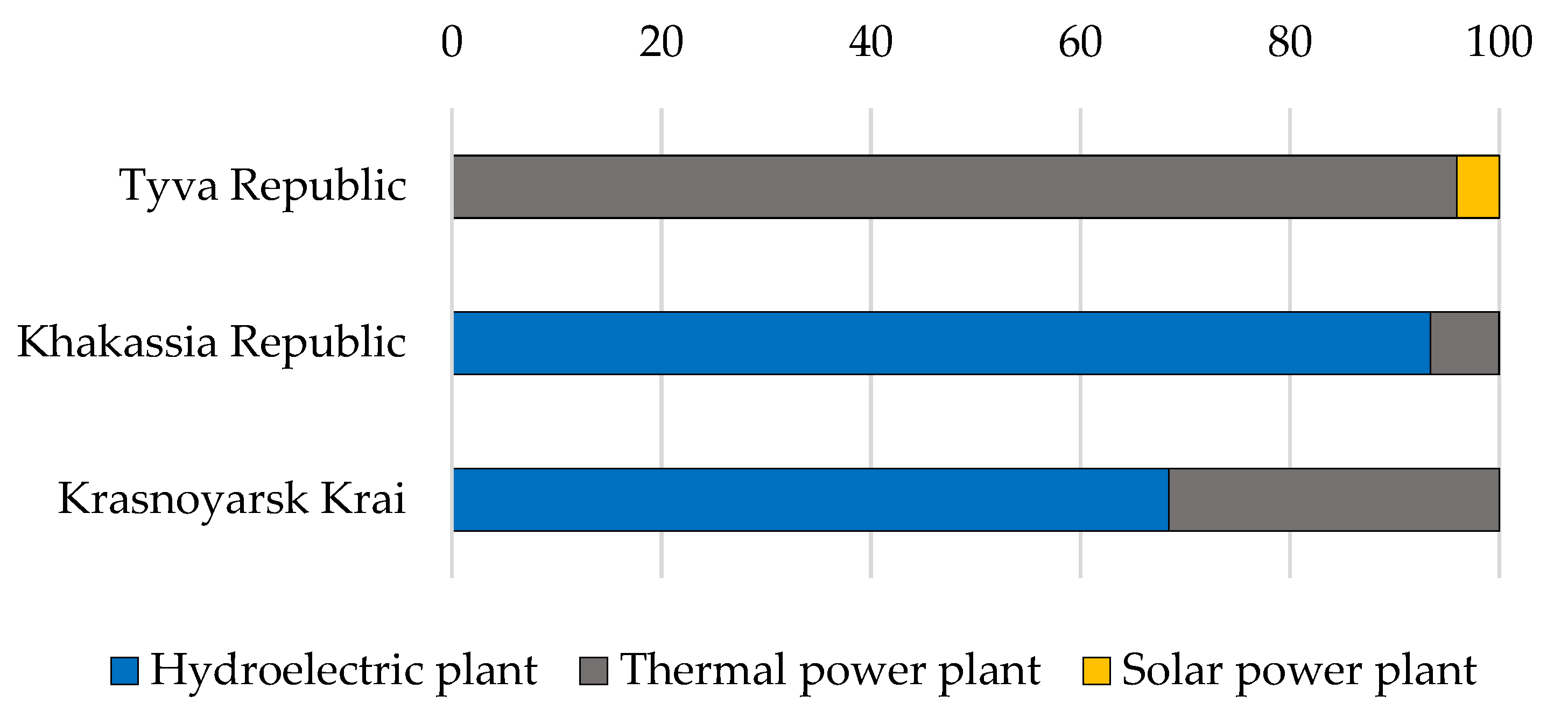 Energies 16 00212 g001