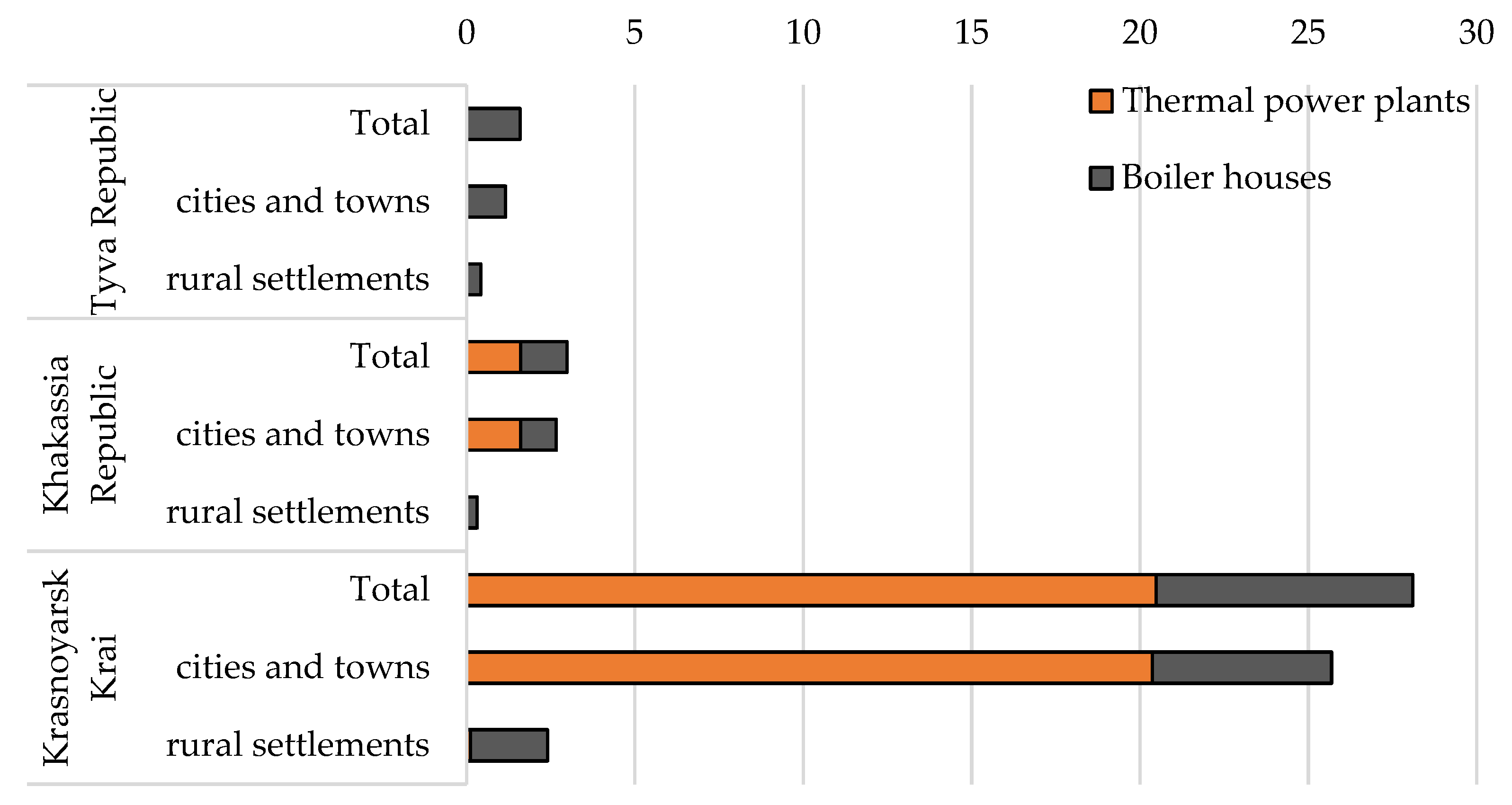 Energies 16 00212 g004