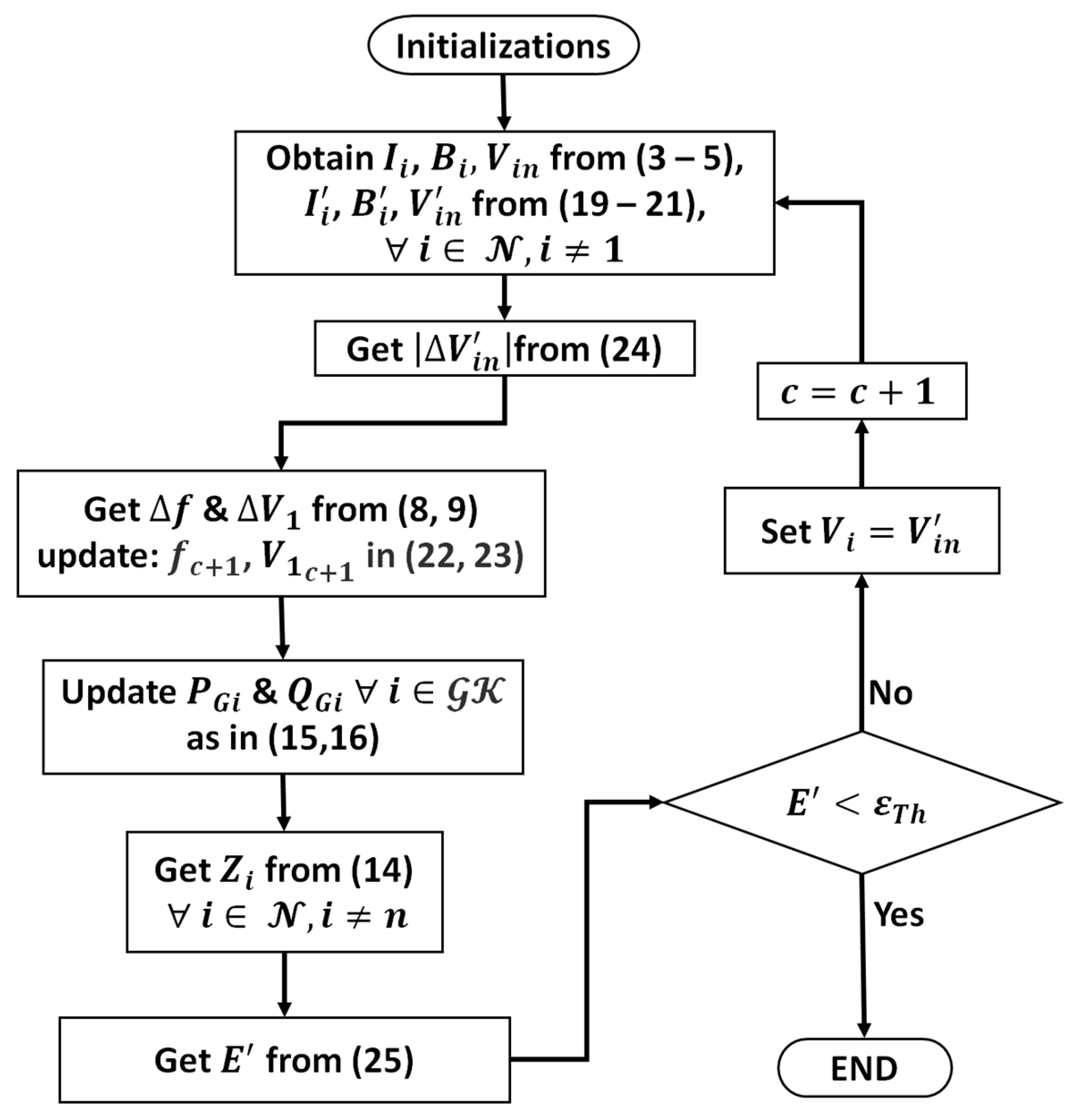 Energies 16 00213 g004 Energies 16 00213 g004