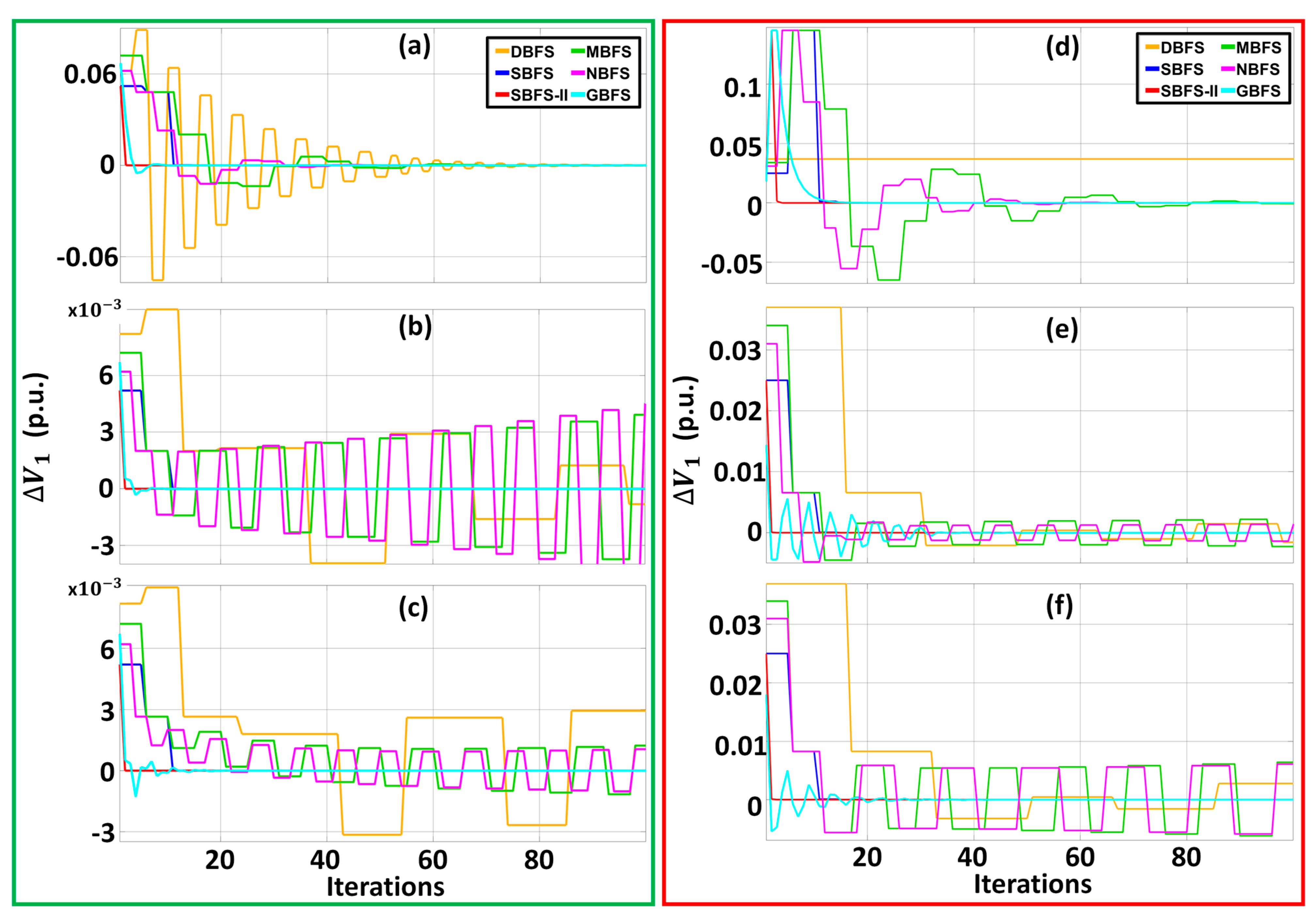 Energies 16 00213 g010 Energies 16 00213 g010