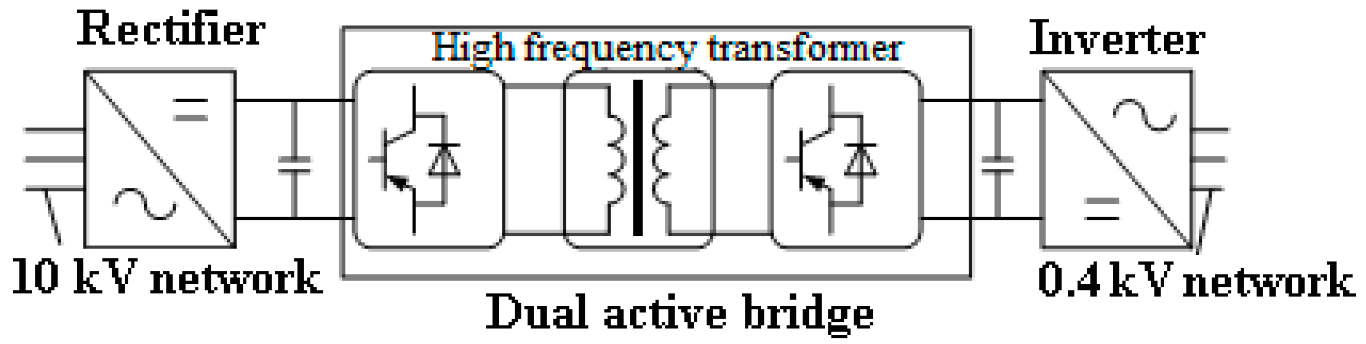 Energies 16 00214 g001