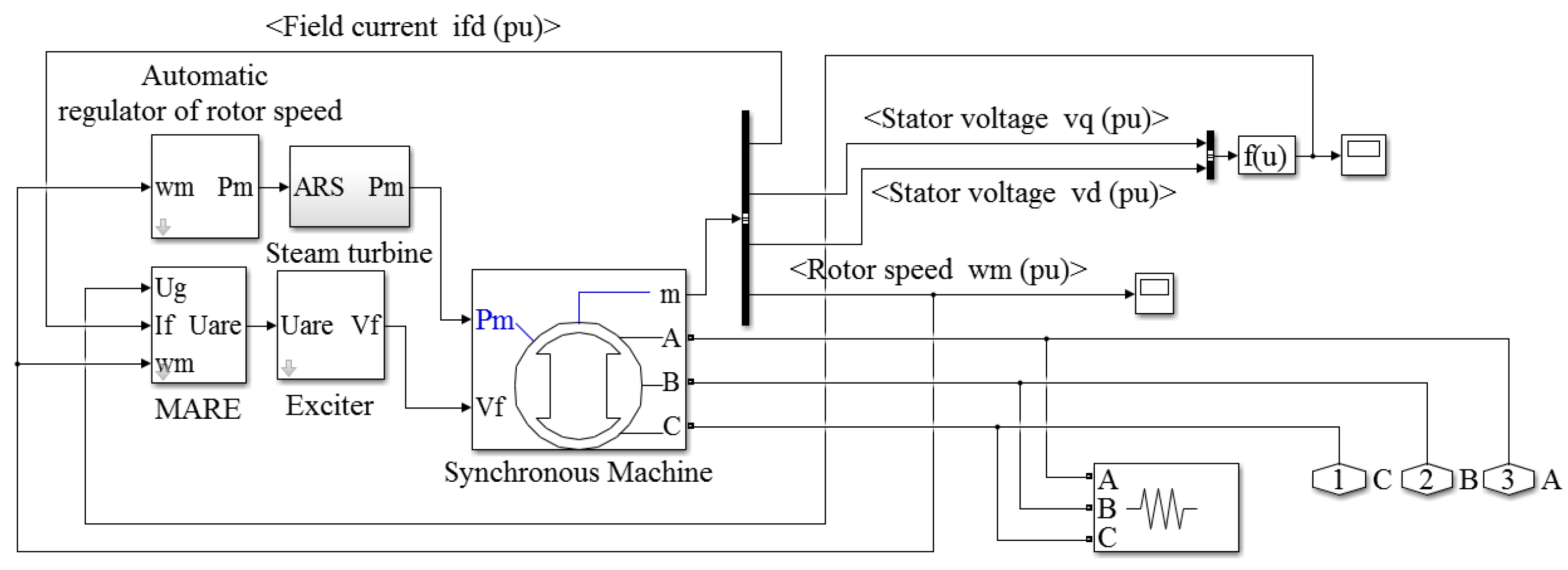 Energies 16 00214 g006