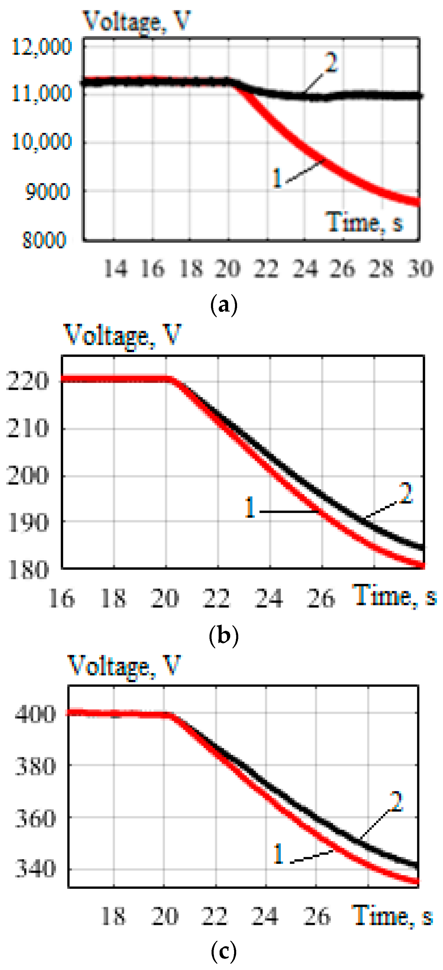 Energies 16 00214 g009