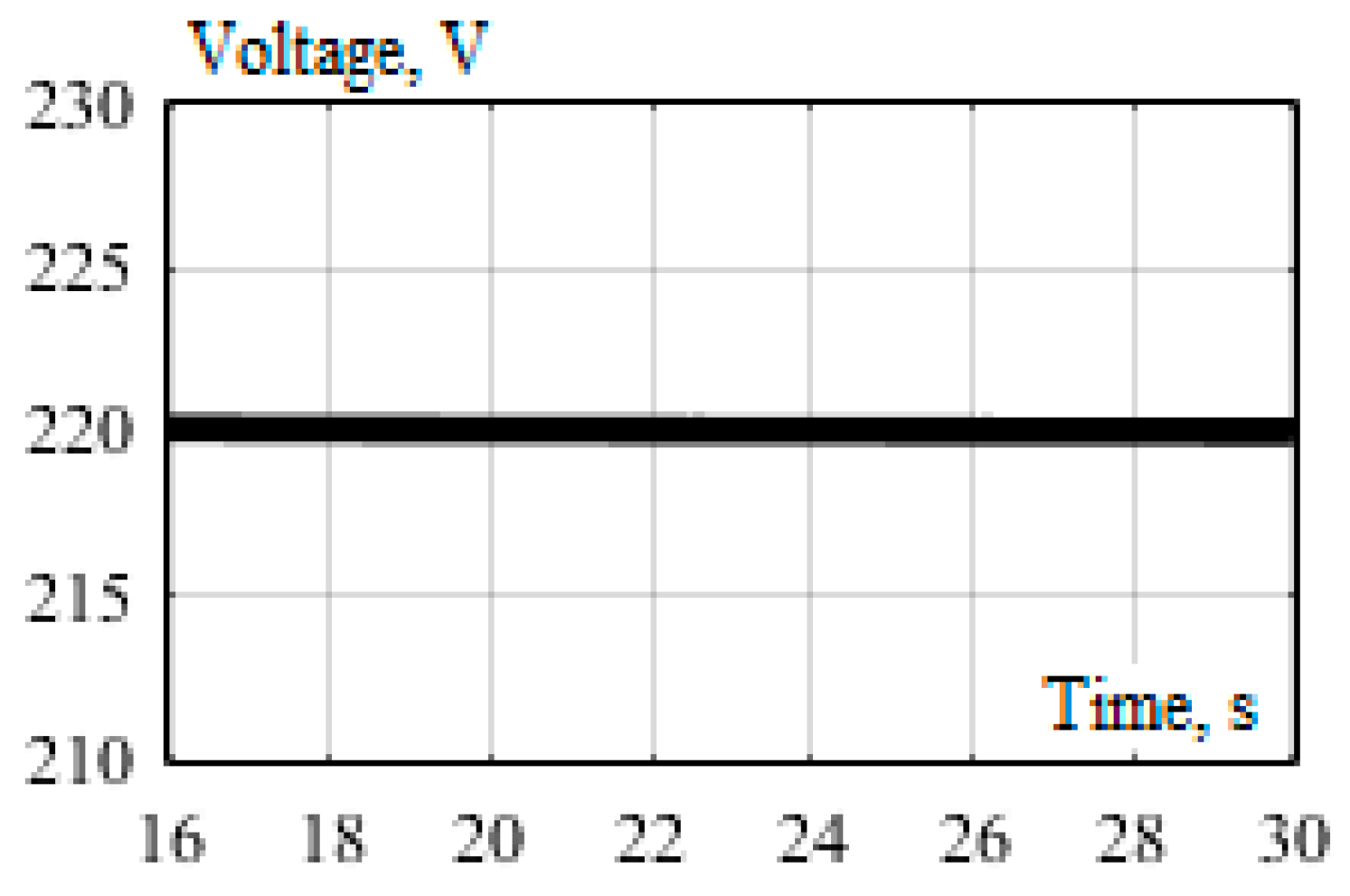 Energies 16 00214 g010