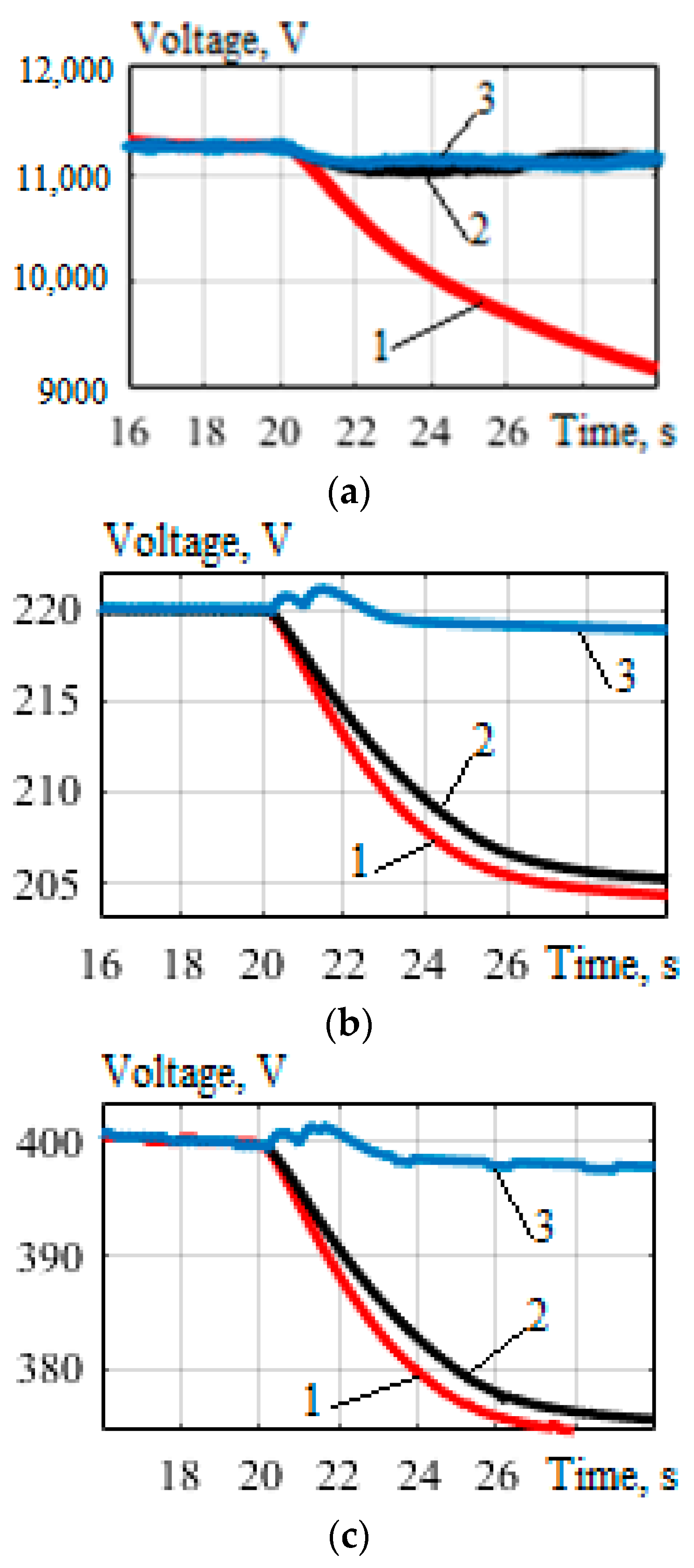 Energies 16 00214 g011