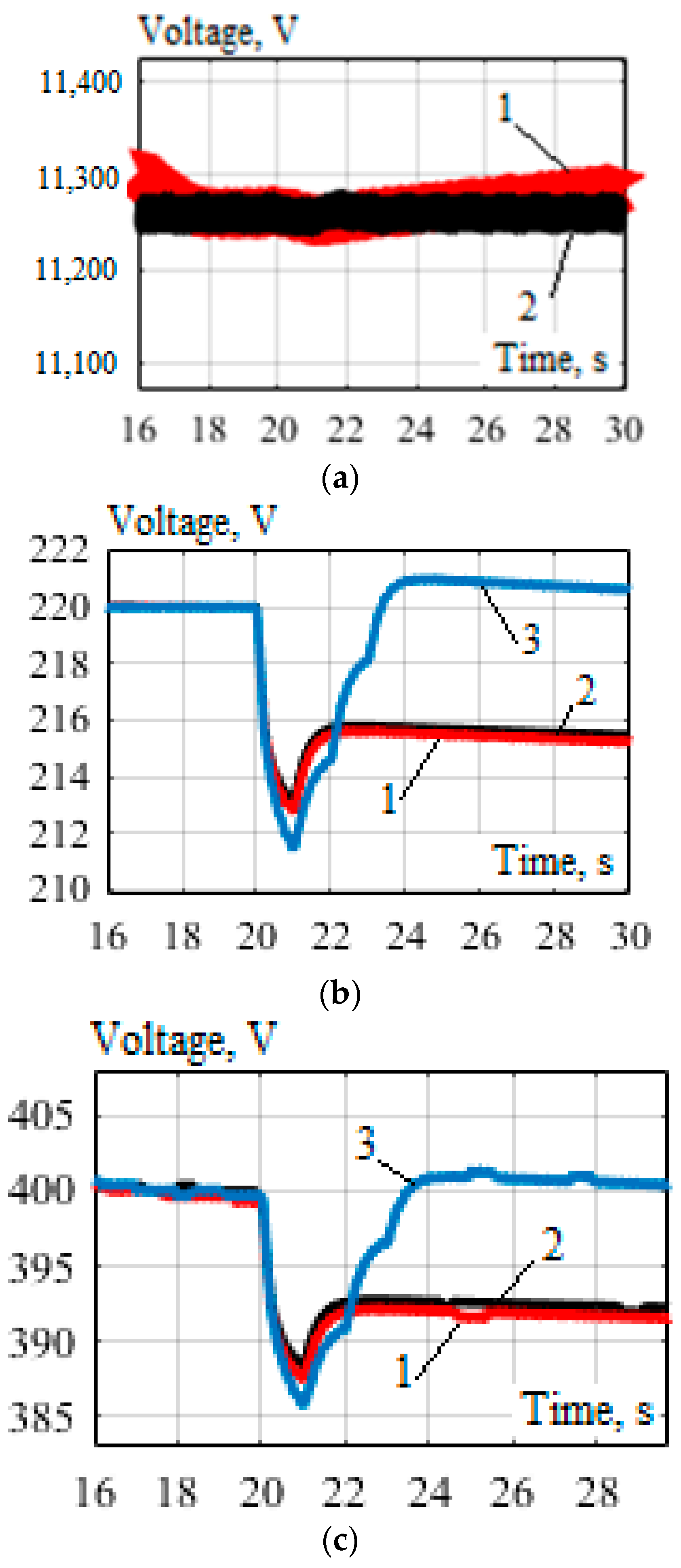 Energies 16 00214 g013