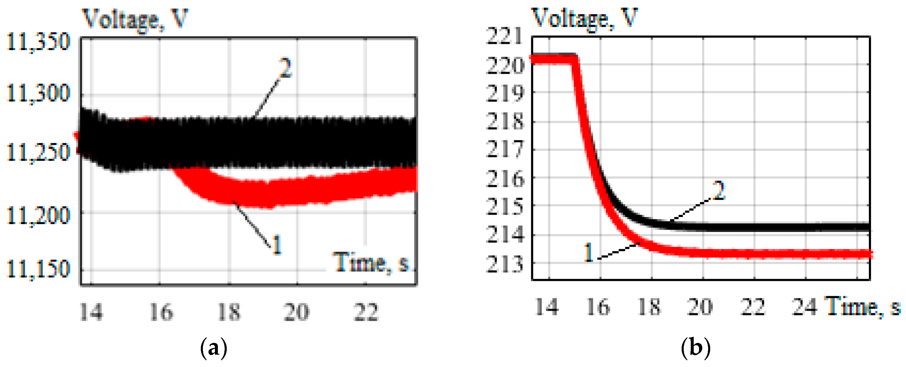 Energies 16 00214 g014