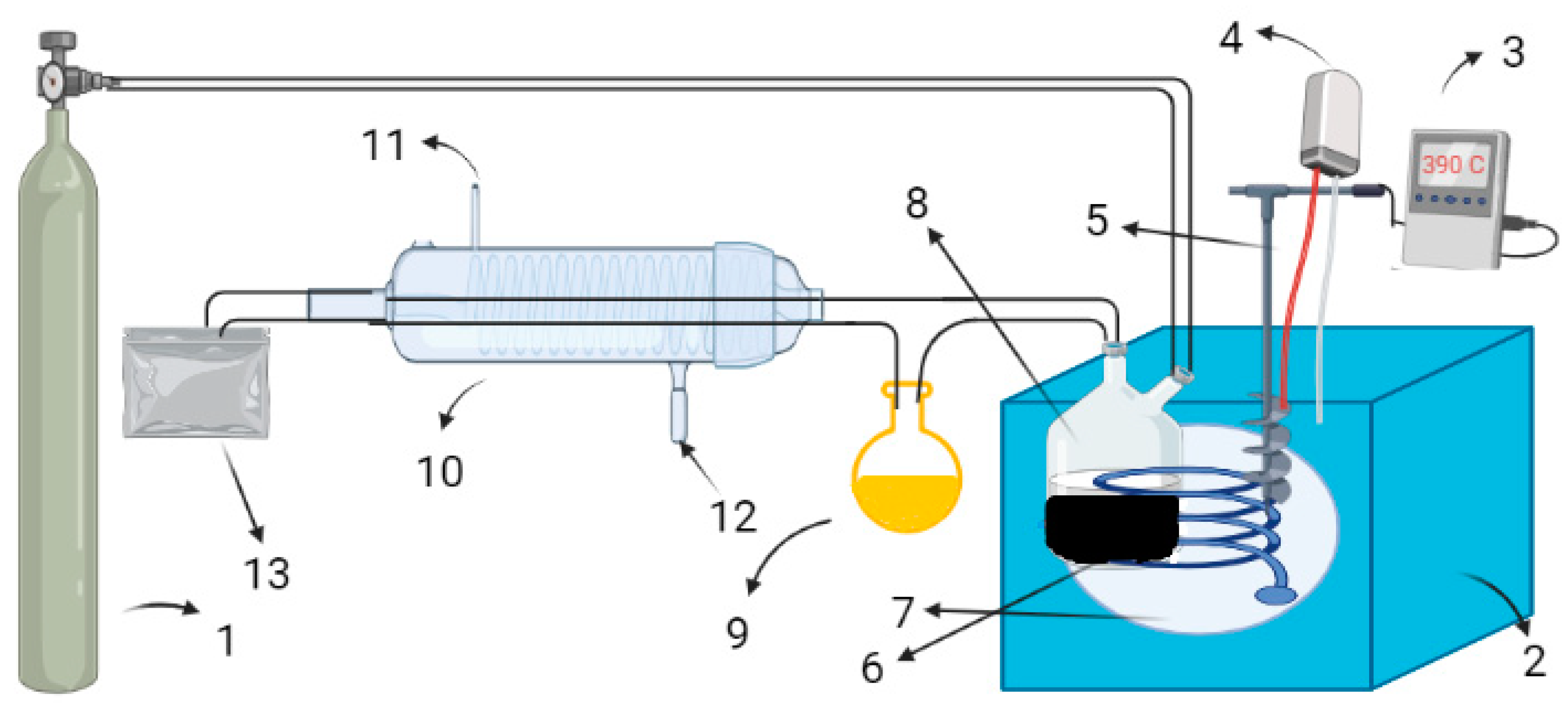 Energies 16 00215 g001 Energies 16 00215 g001