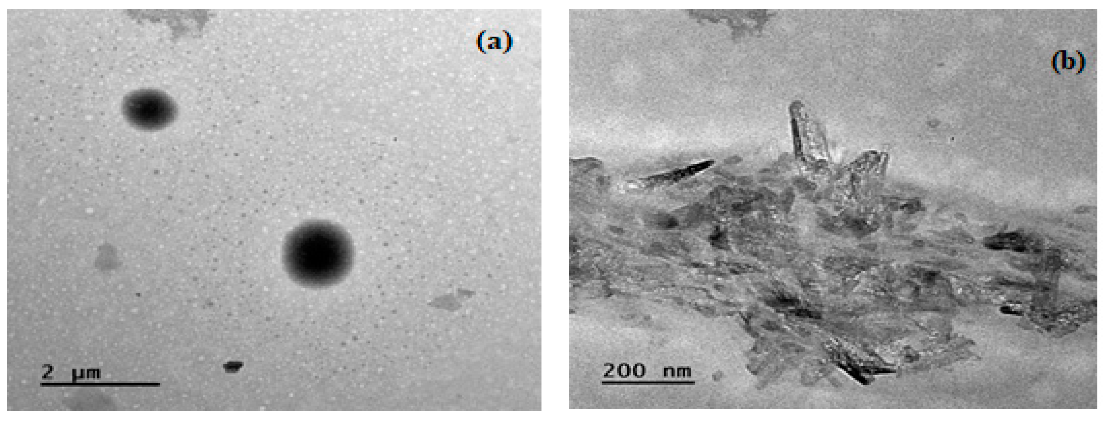 Energies 16 00215 g004a Energies 16 00215 g004a