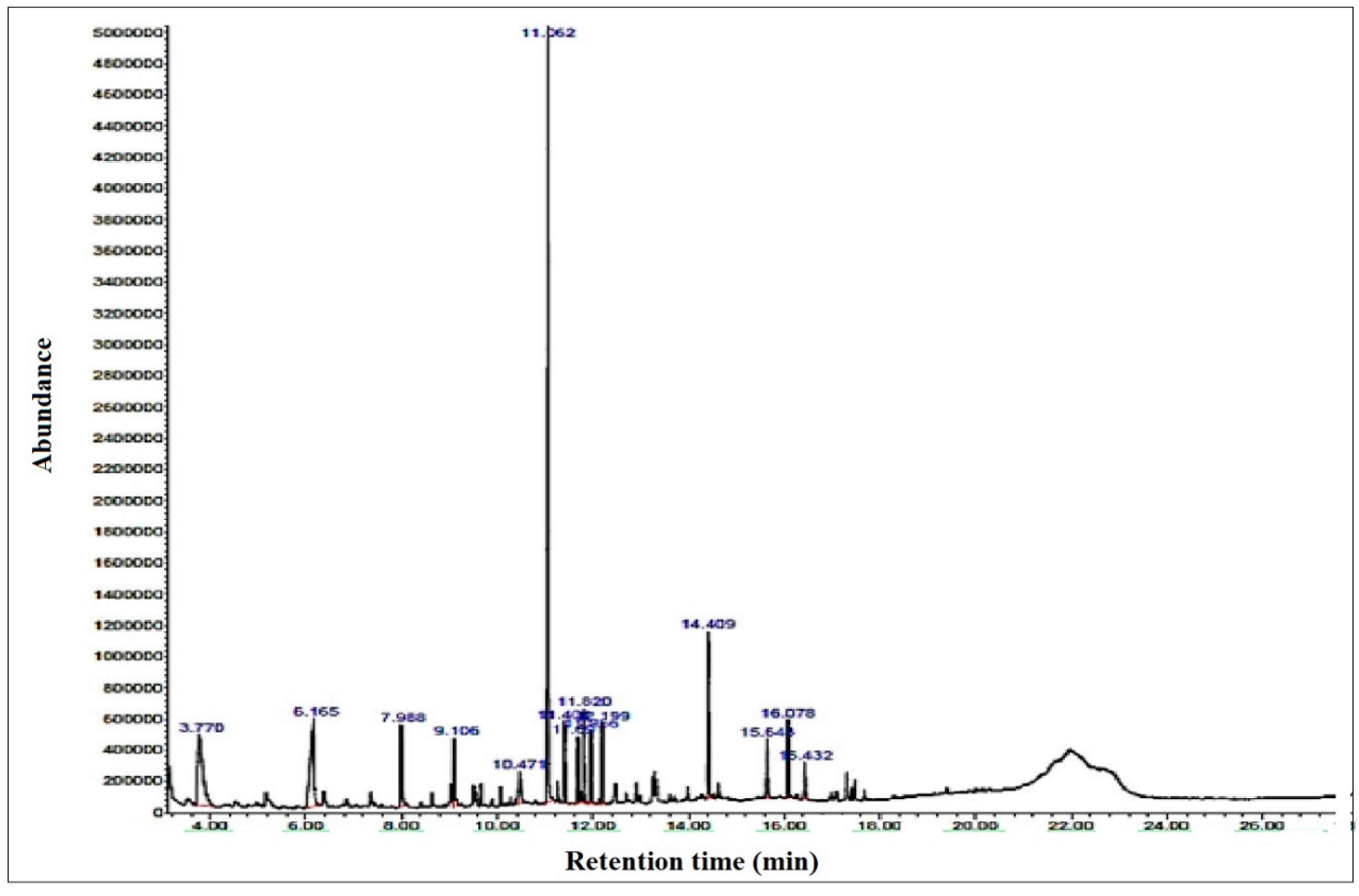 Energies 16 00215 g007 Energies 16 00215 g007