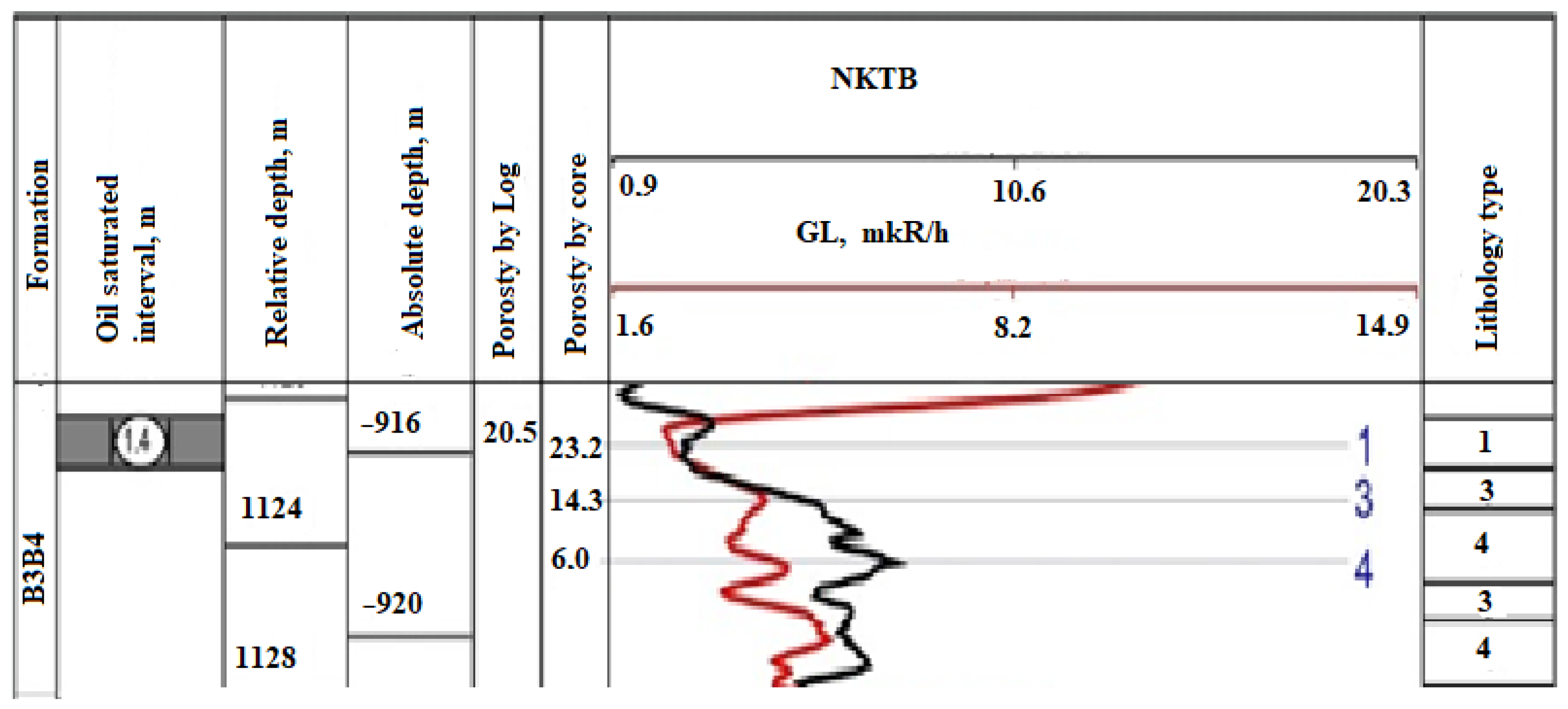 Energies 16 00217 g001