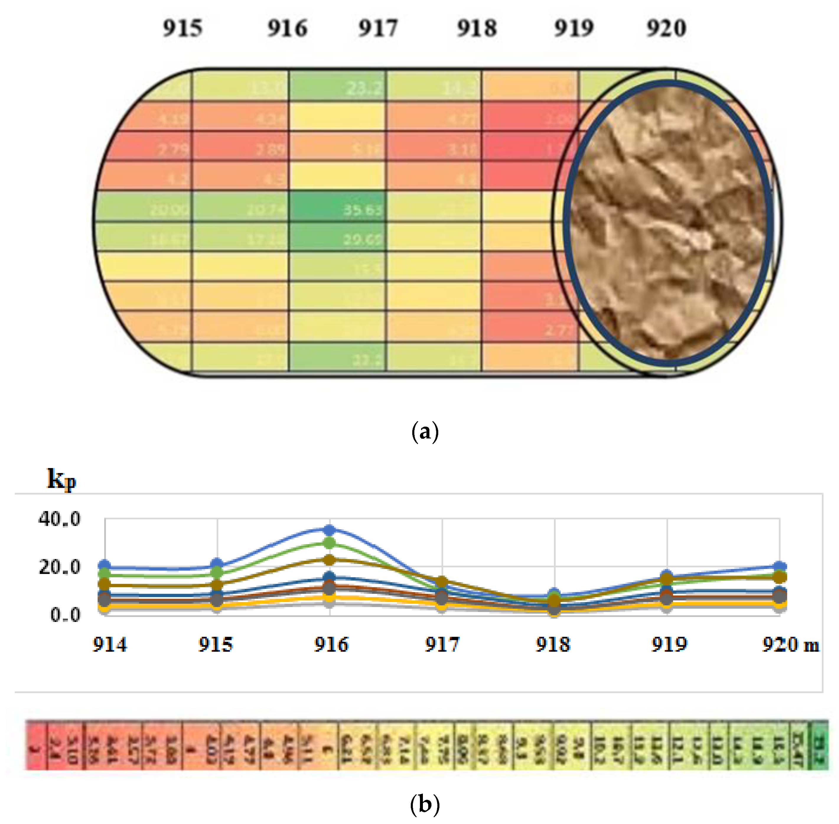 Energies 16 00217 g005
