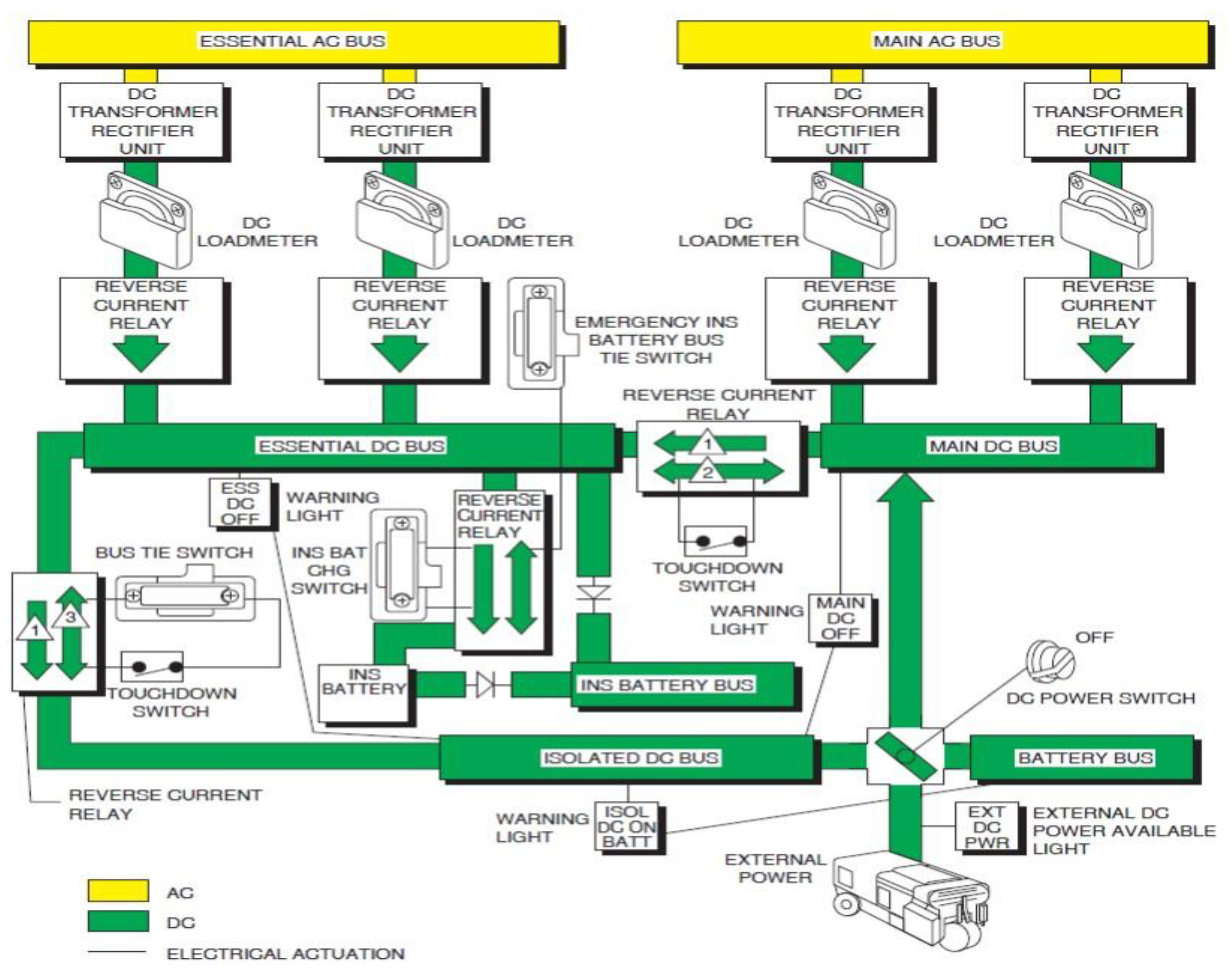 Energies 16 00218 g003 550
