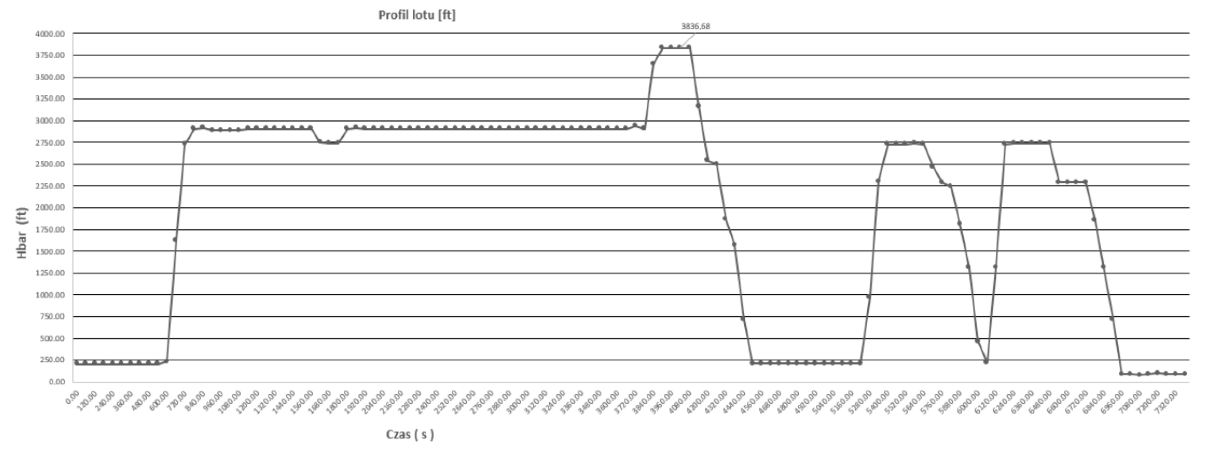 Energies 16 00218 g007 550