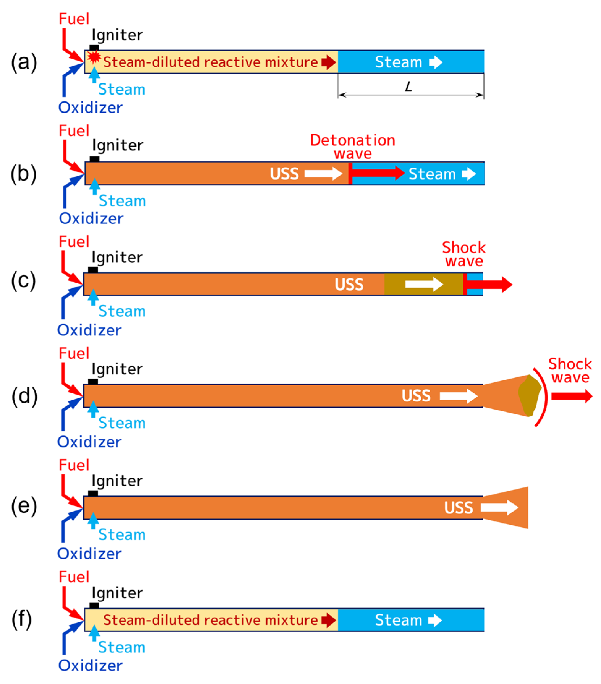 Energies 16 00219 g001