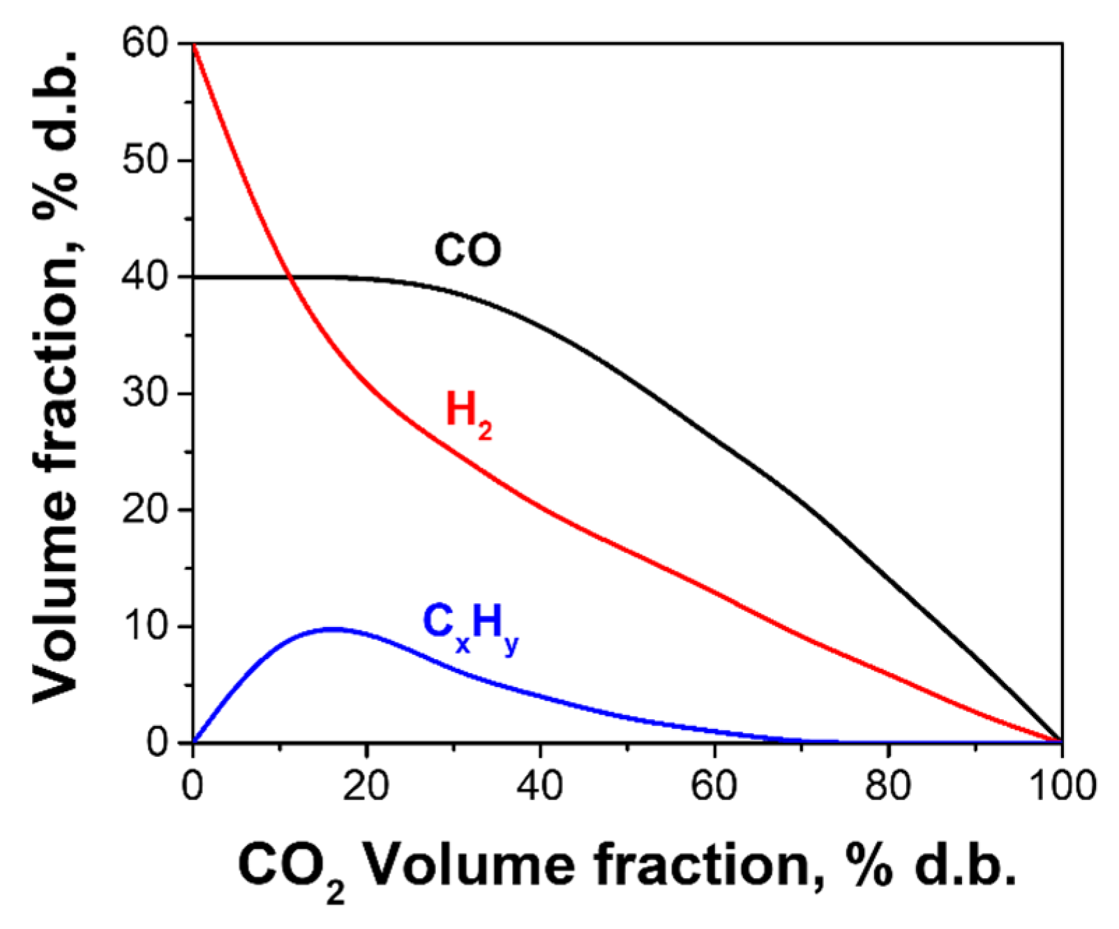 Energies 16 00219 g004