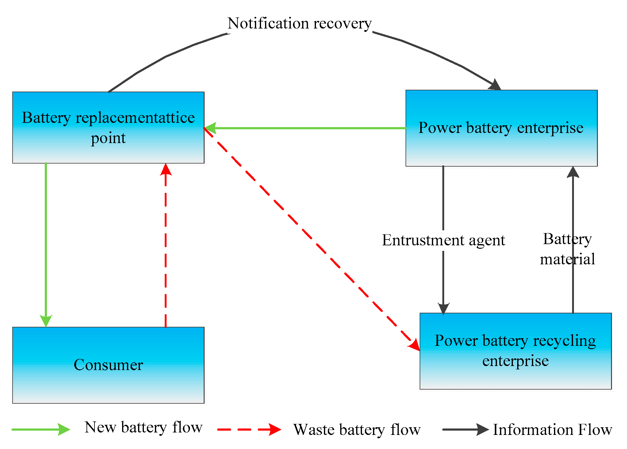 Energies 16 00220 g009