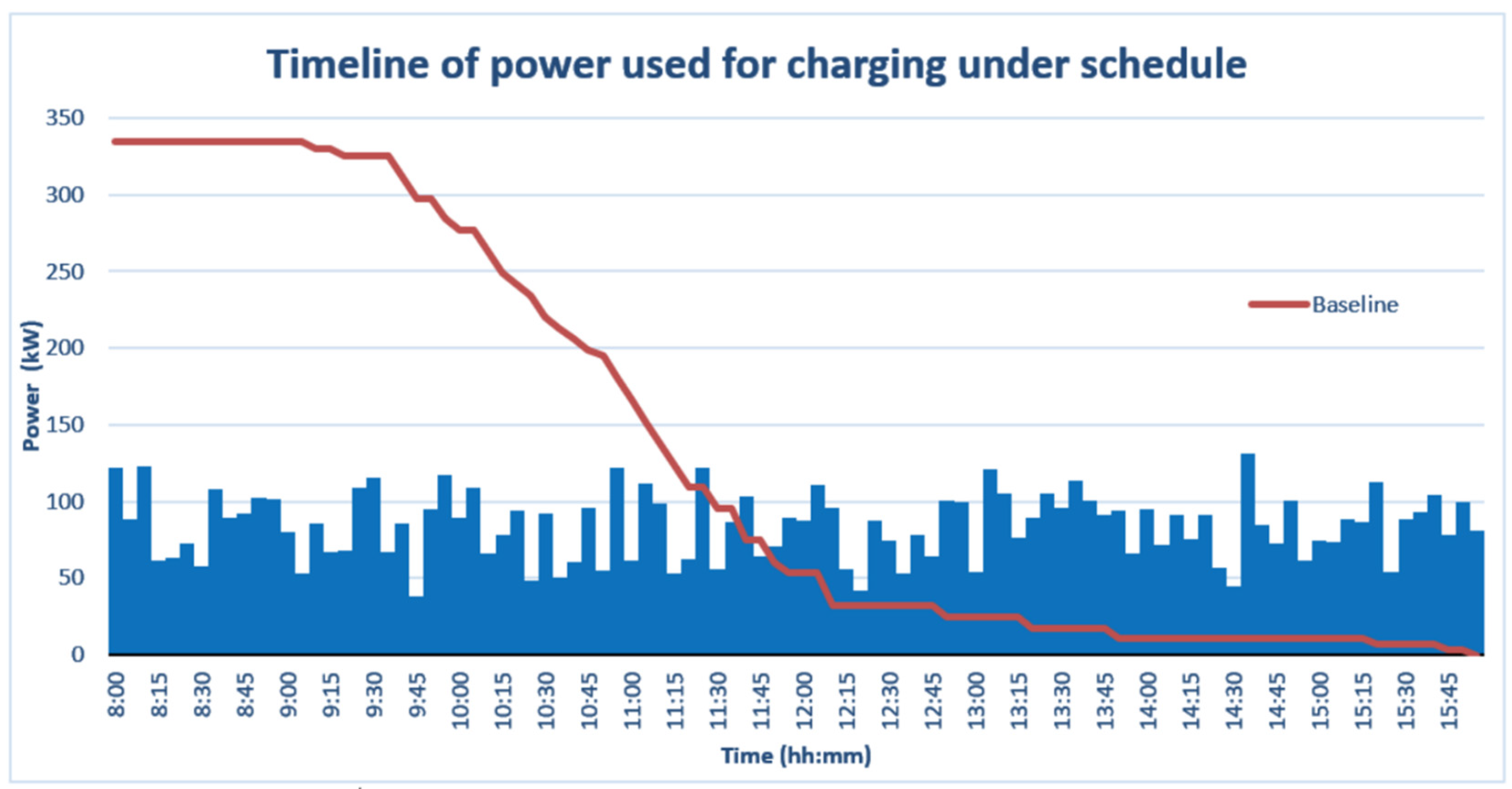 Energies 16 00221 g006