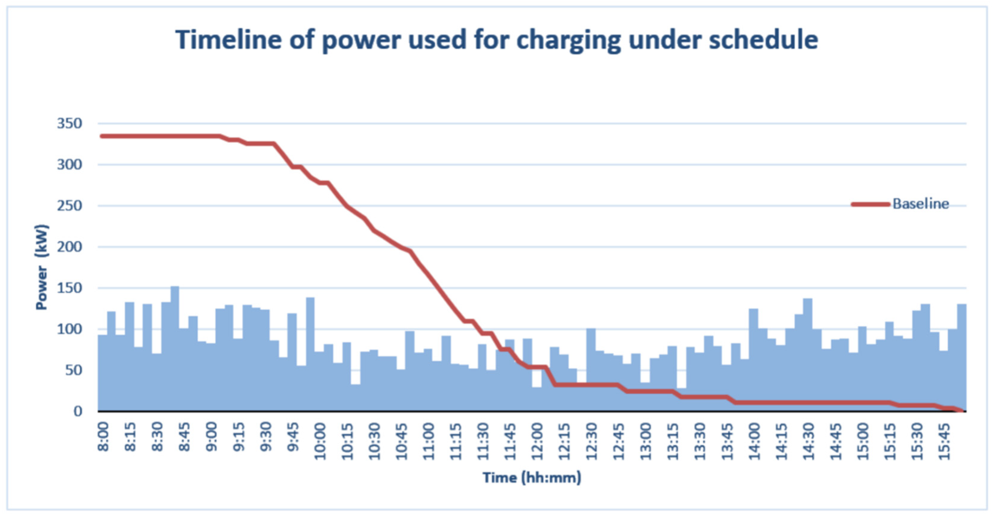 Energies 16 00221 g007