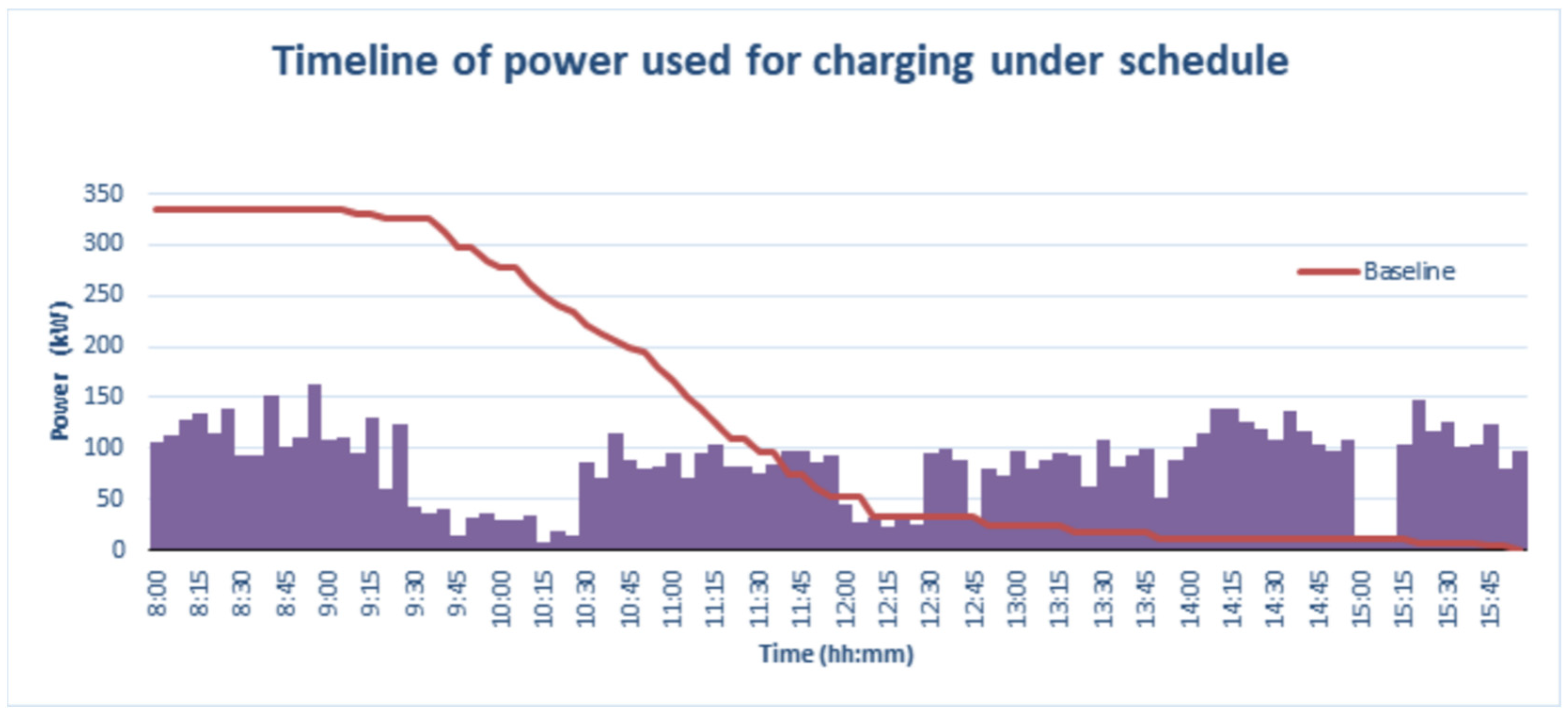 Energies 16 00221 g008