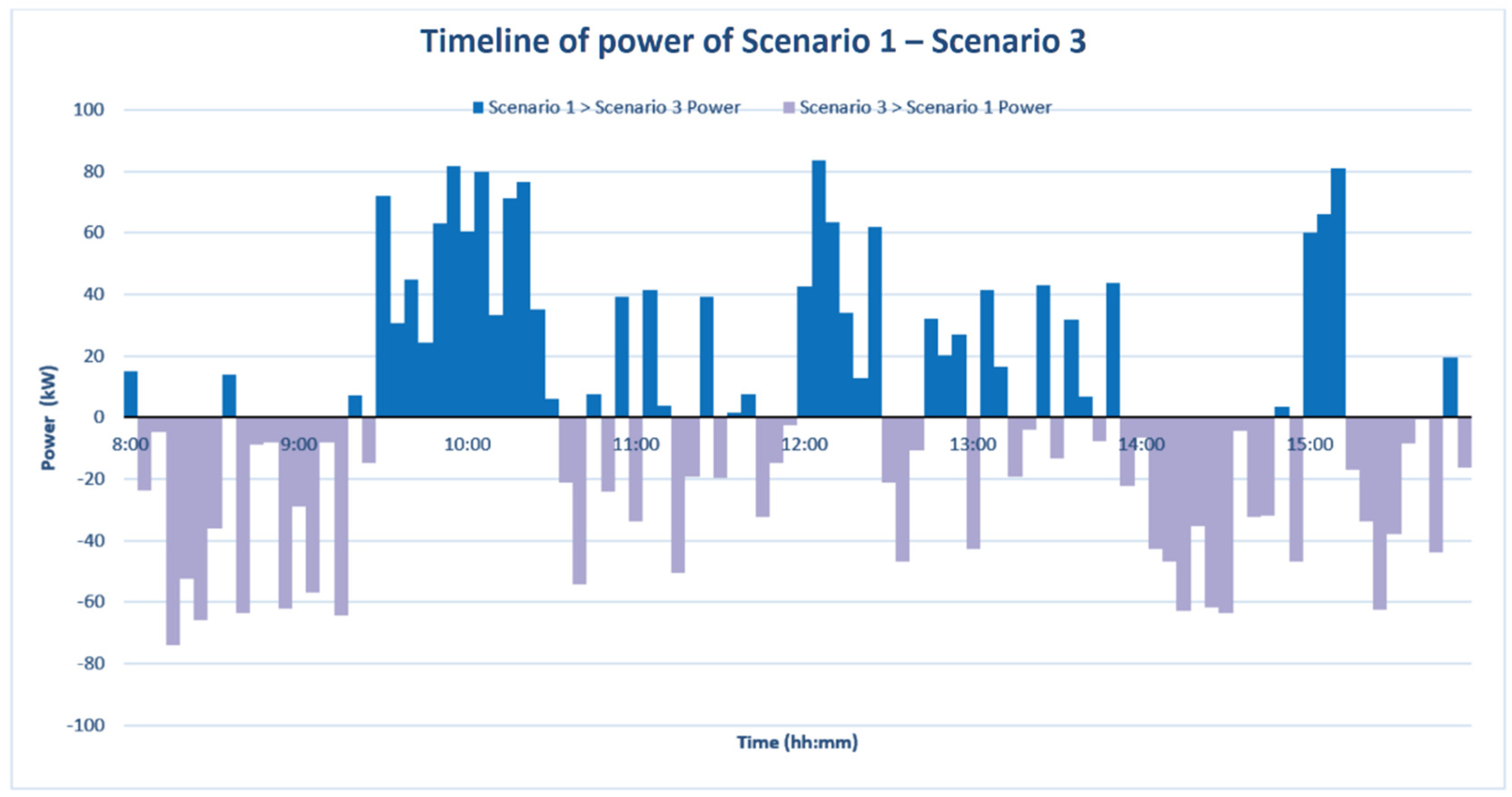 Energies 16 00221 g010