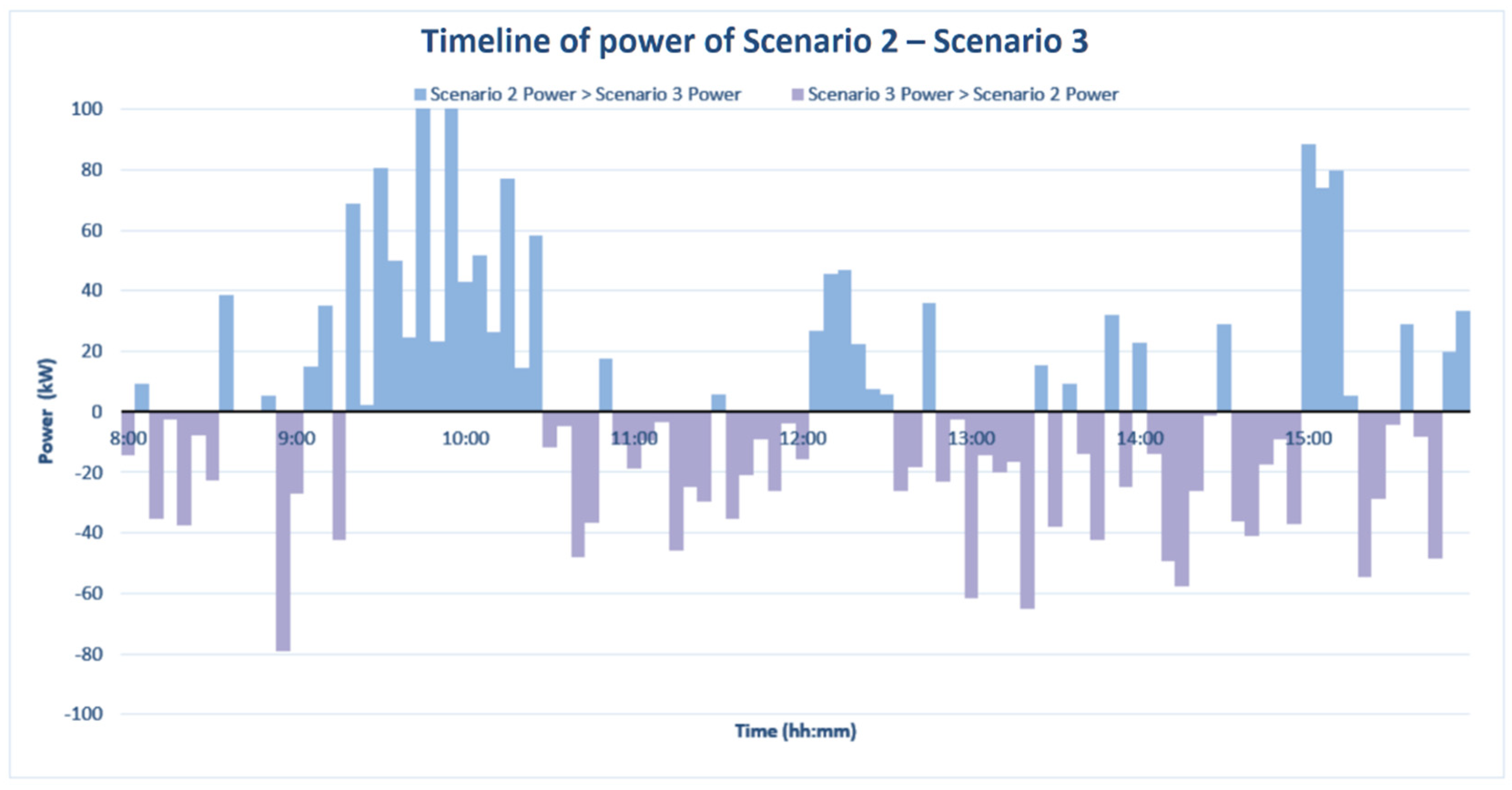 Energies 16 00221 g011