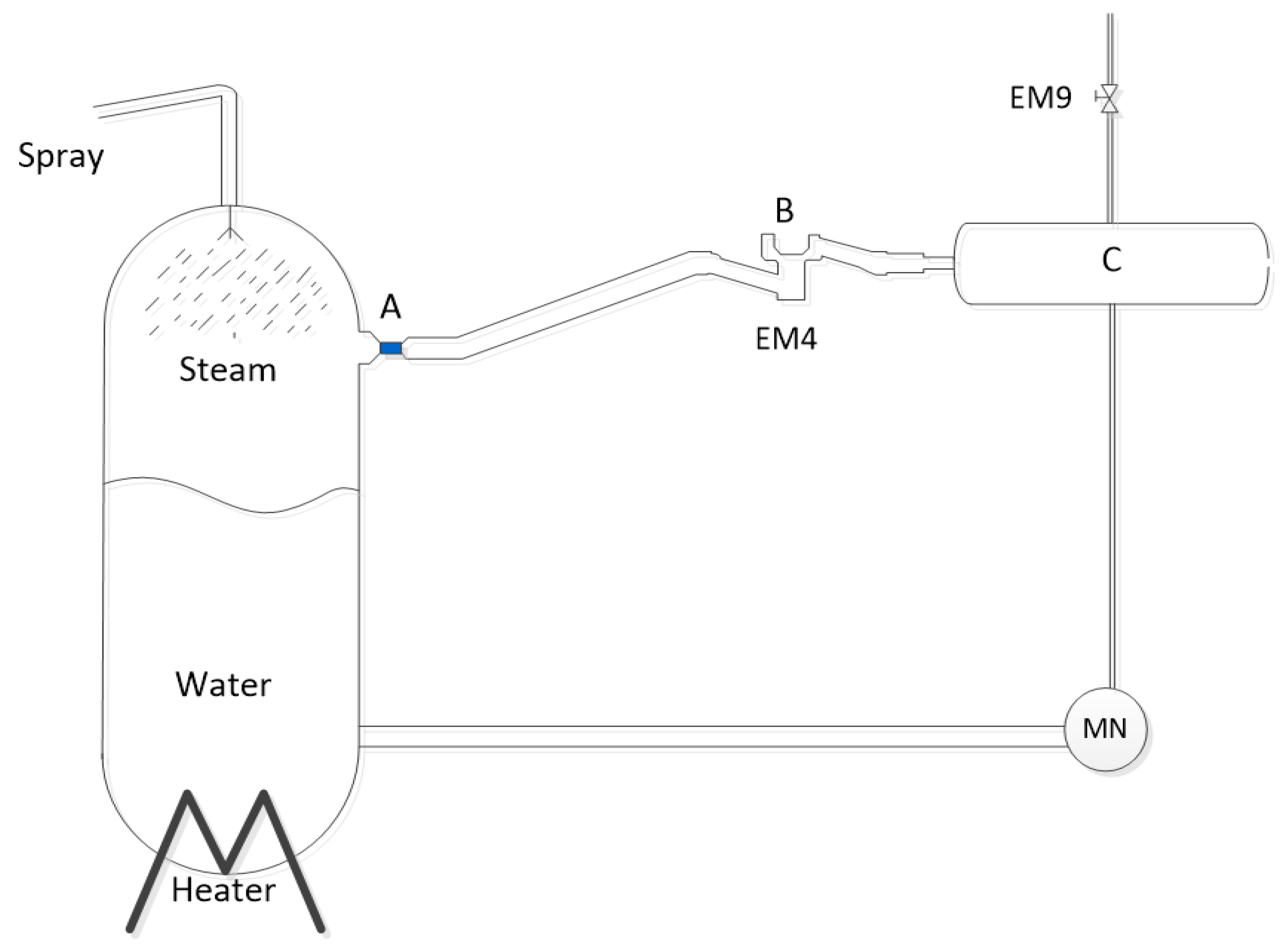 Energies 16 00222 g001 Energies 16 00222 g001