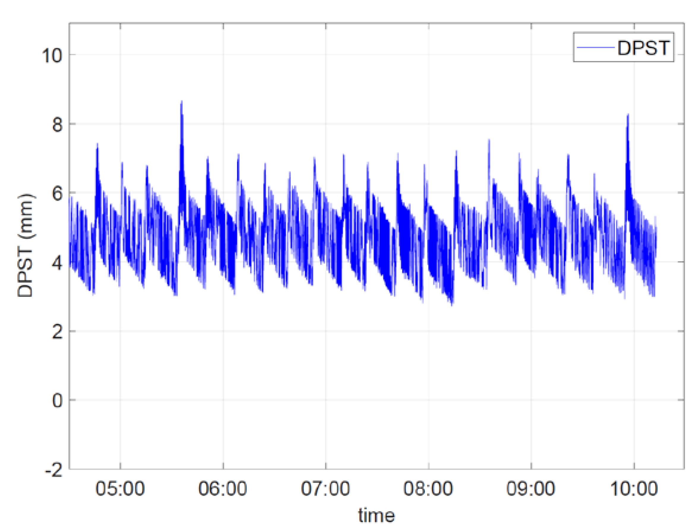 Energies 16 00222 g006 Energies 16 00222 g006