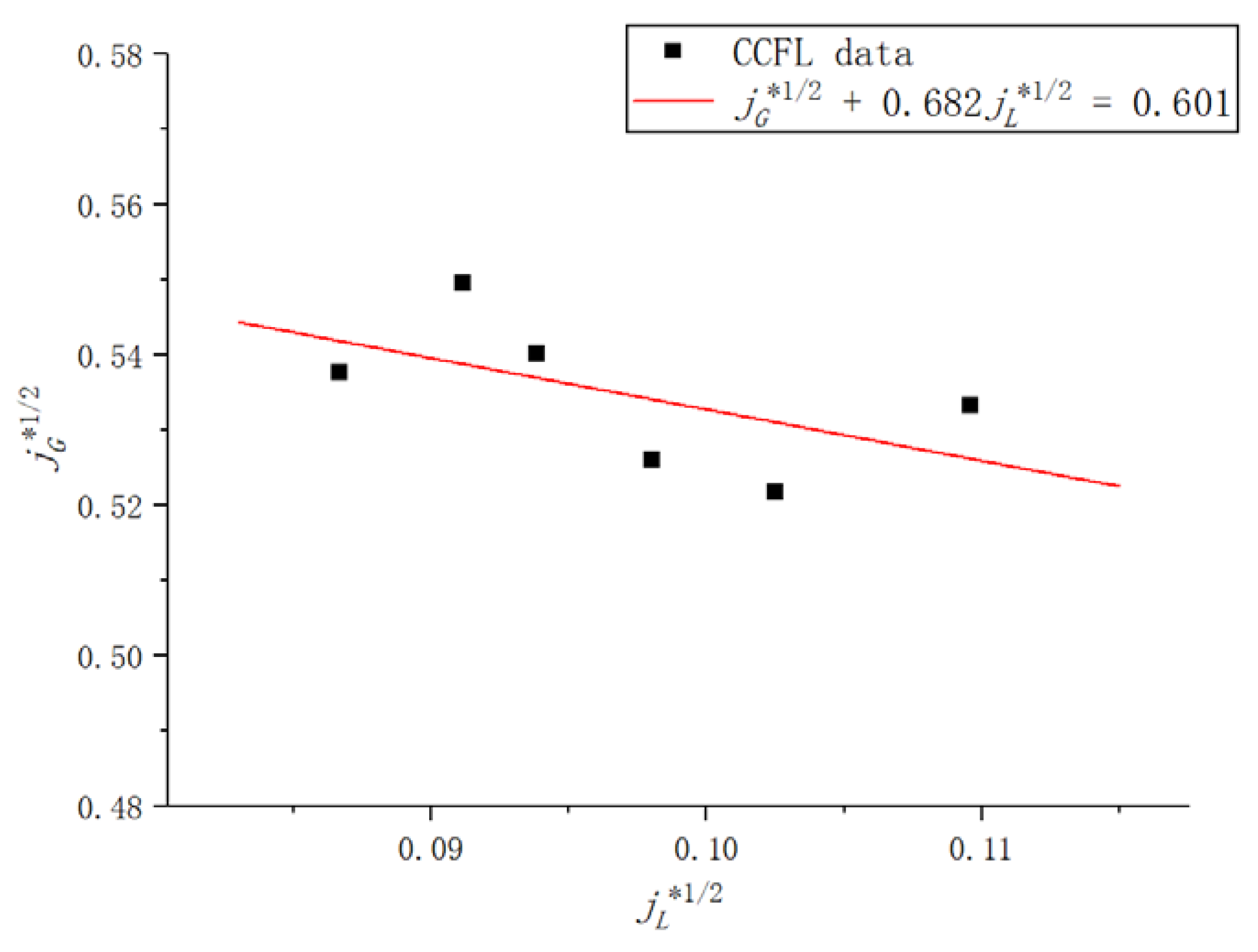 Energies 16 00222 g019 Energies 16 00222 g019