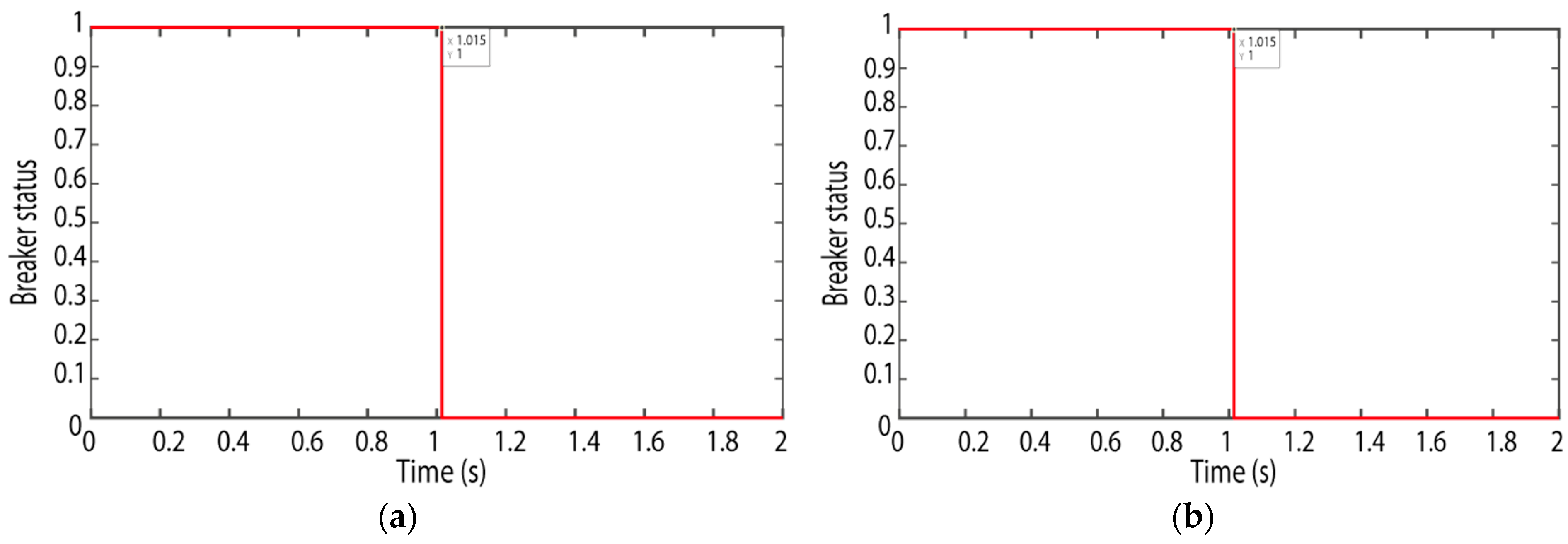 Energies 16 00224 g012