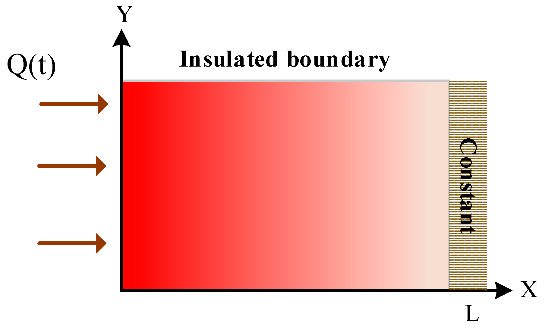 Energies 16 00225 g001 550