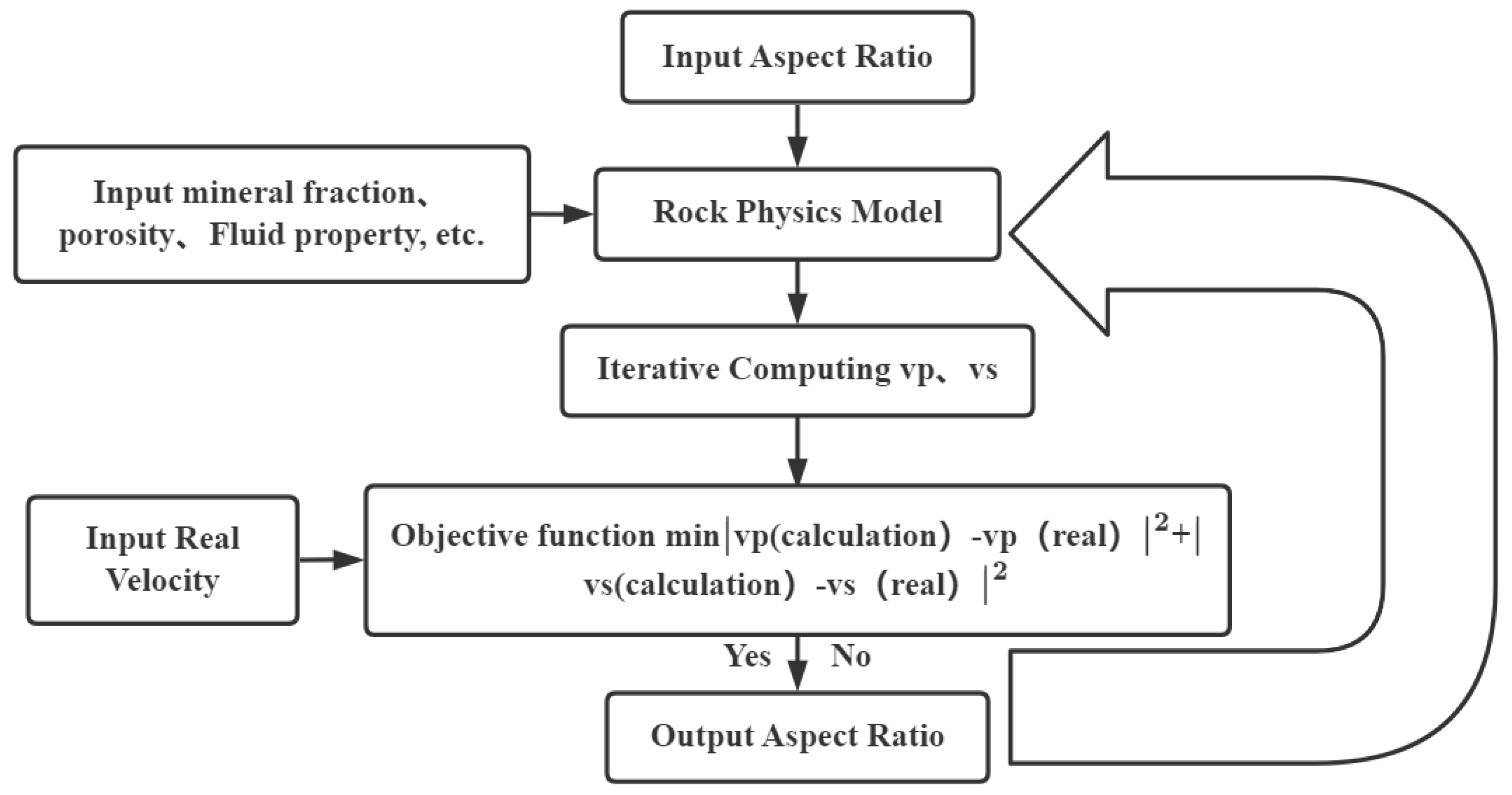 Energies 16 00226 g003