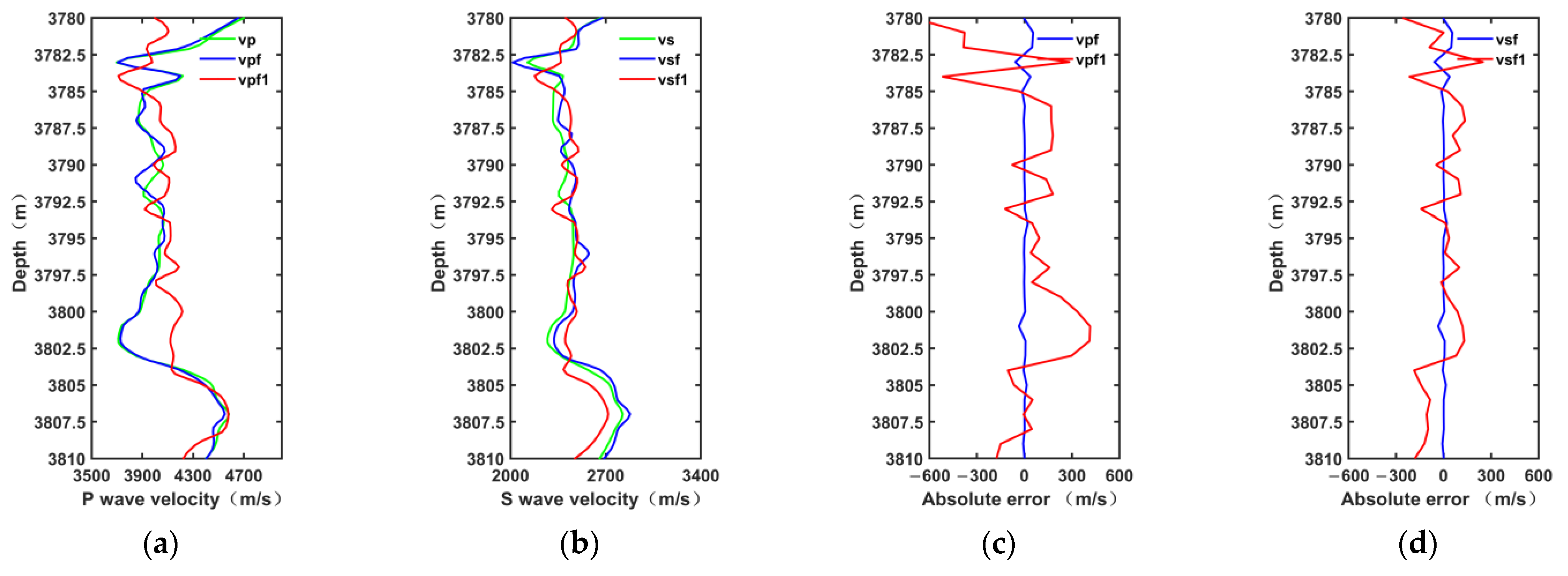 Energies 16 00226 g004