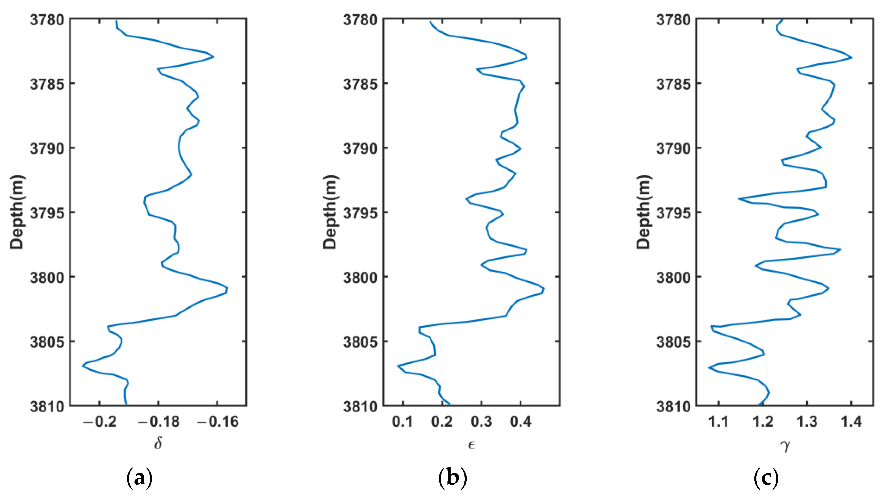 Energies 16 00226 g006