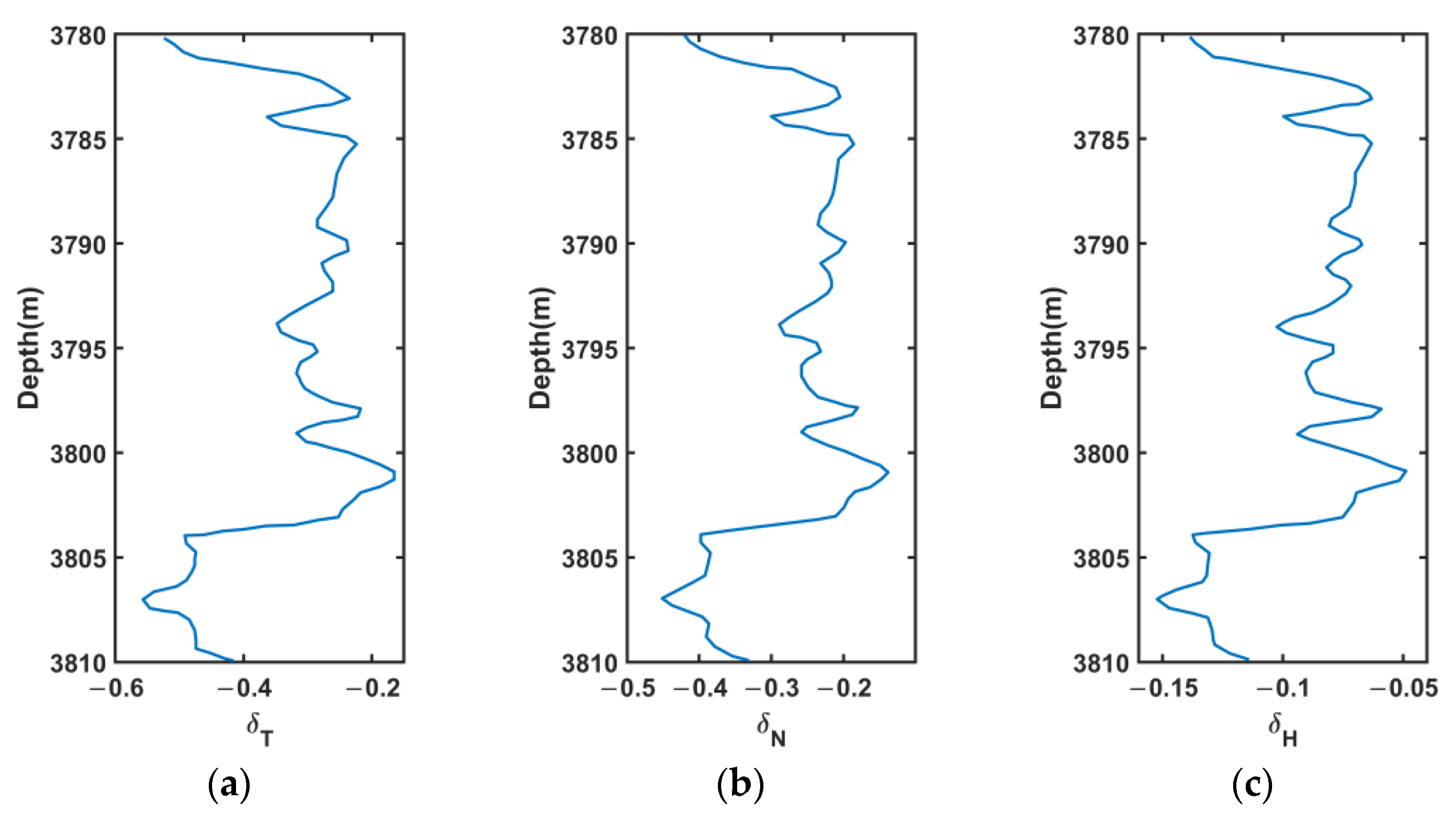 Energies 16 00226 g007