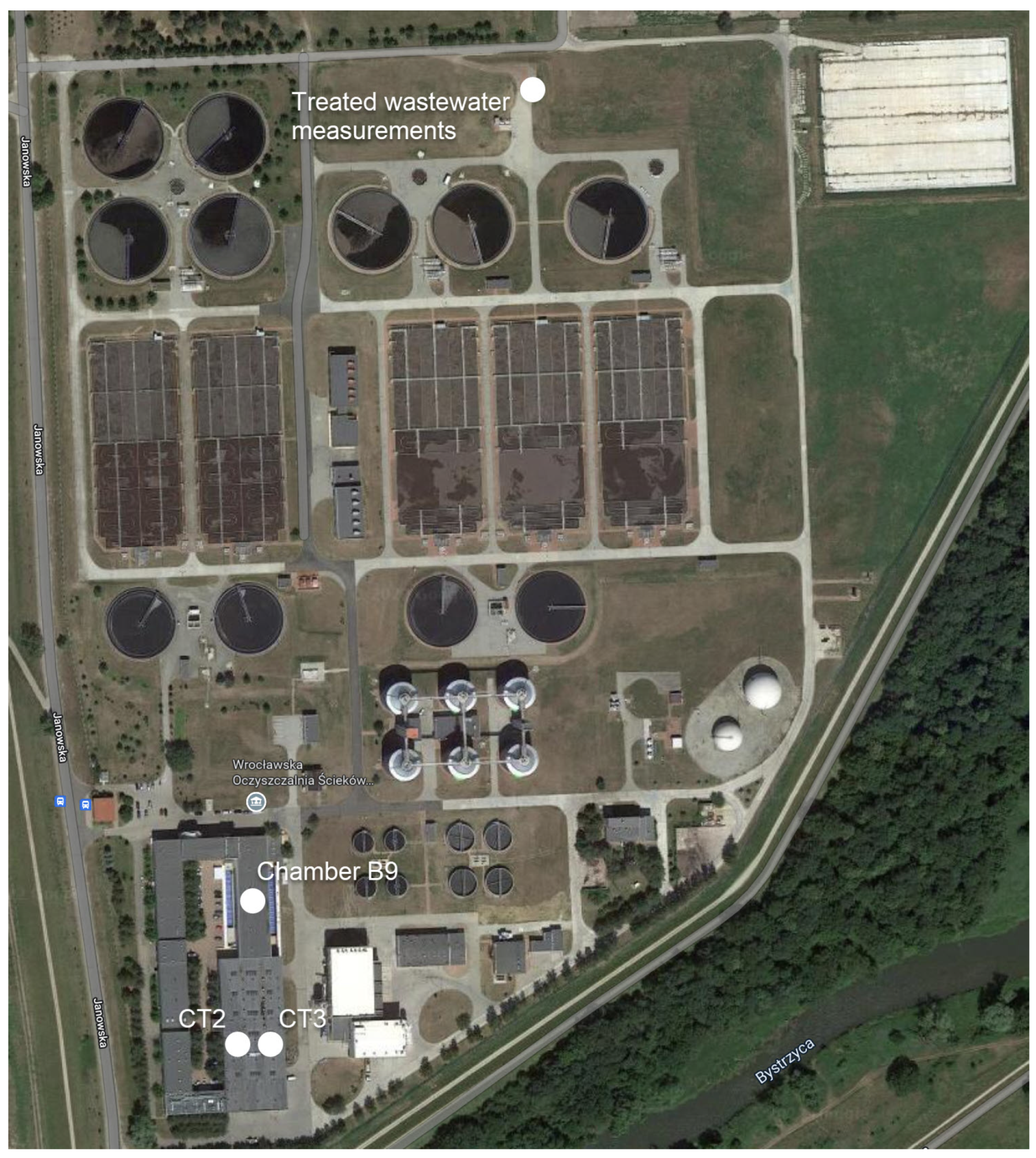 Energies 16 00227 g001 Energies 16 00227 g001