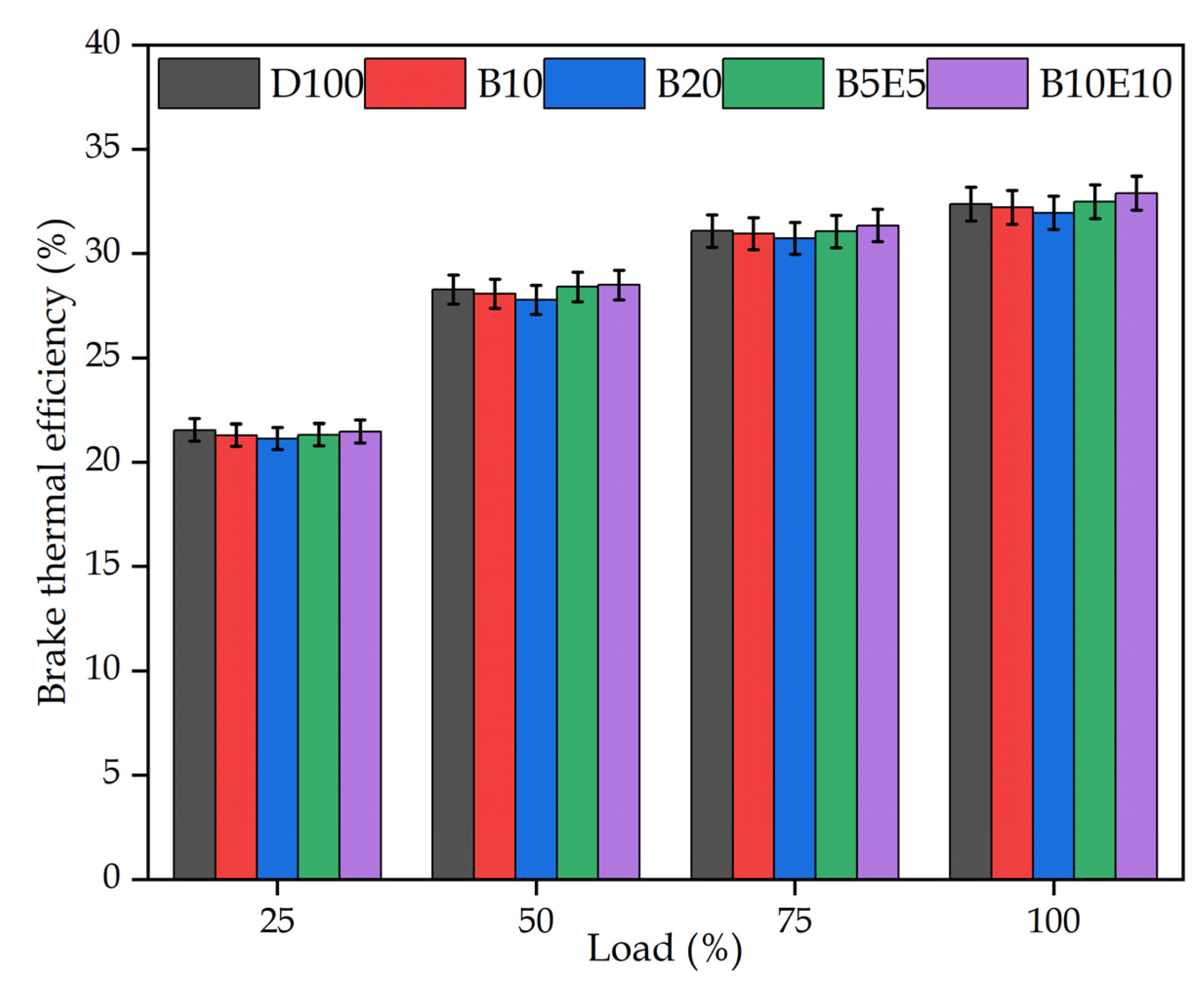 Energies 16 00229 g008 Energies 16 00229 g008