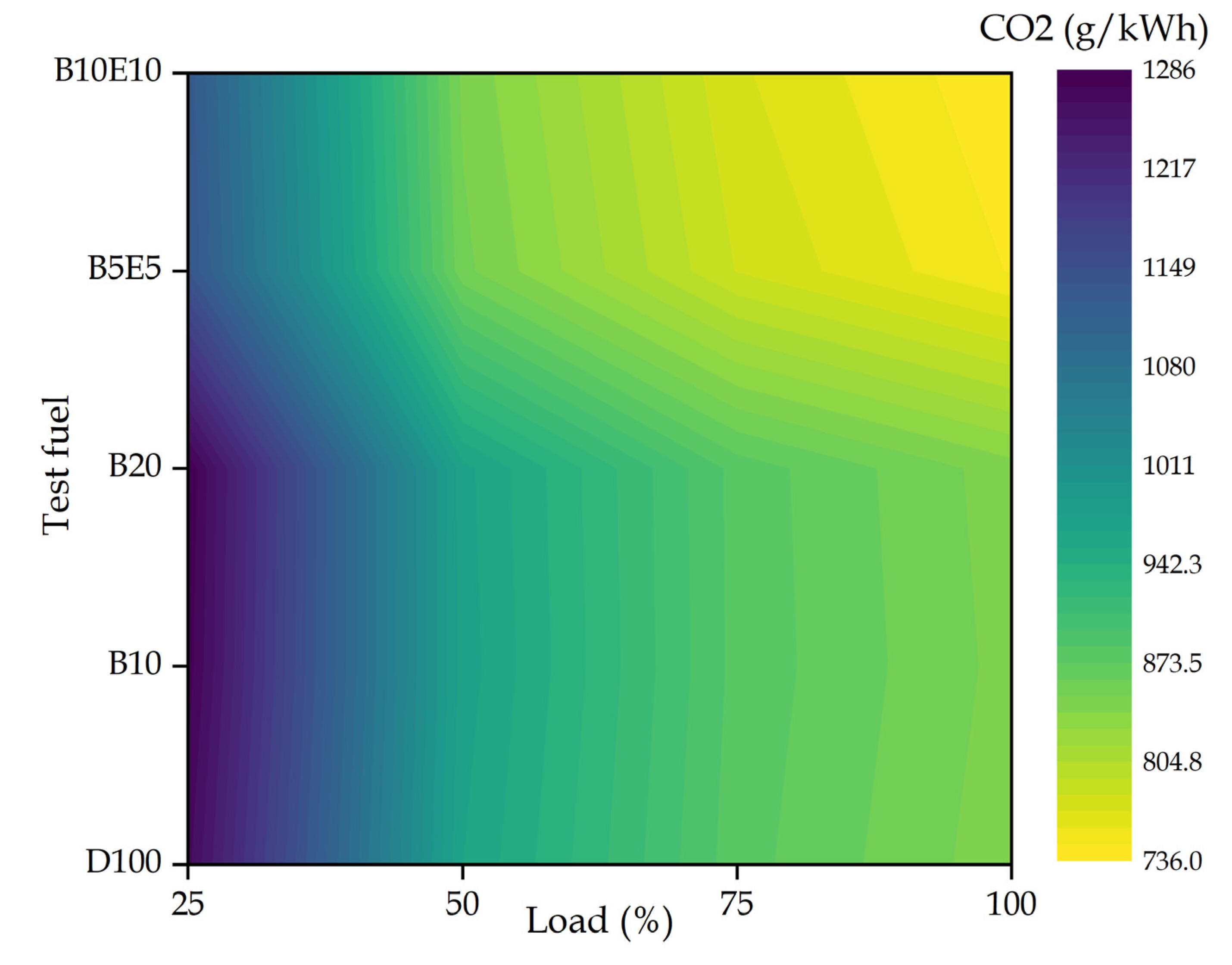 Energies 16 00229 g011 Energies 16 00229 g011