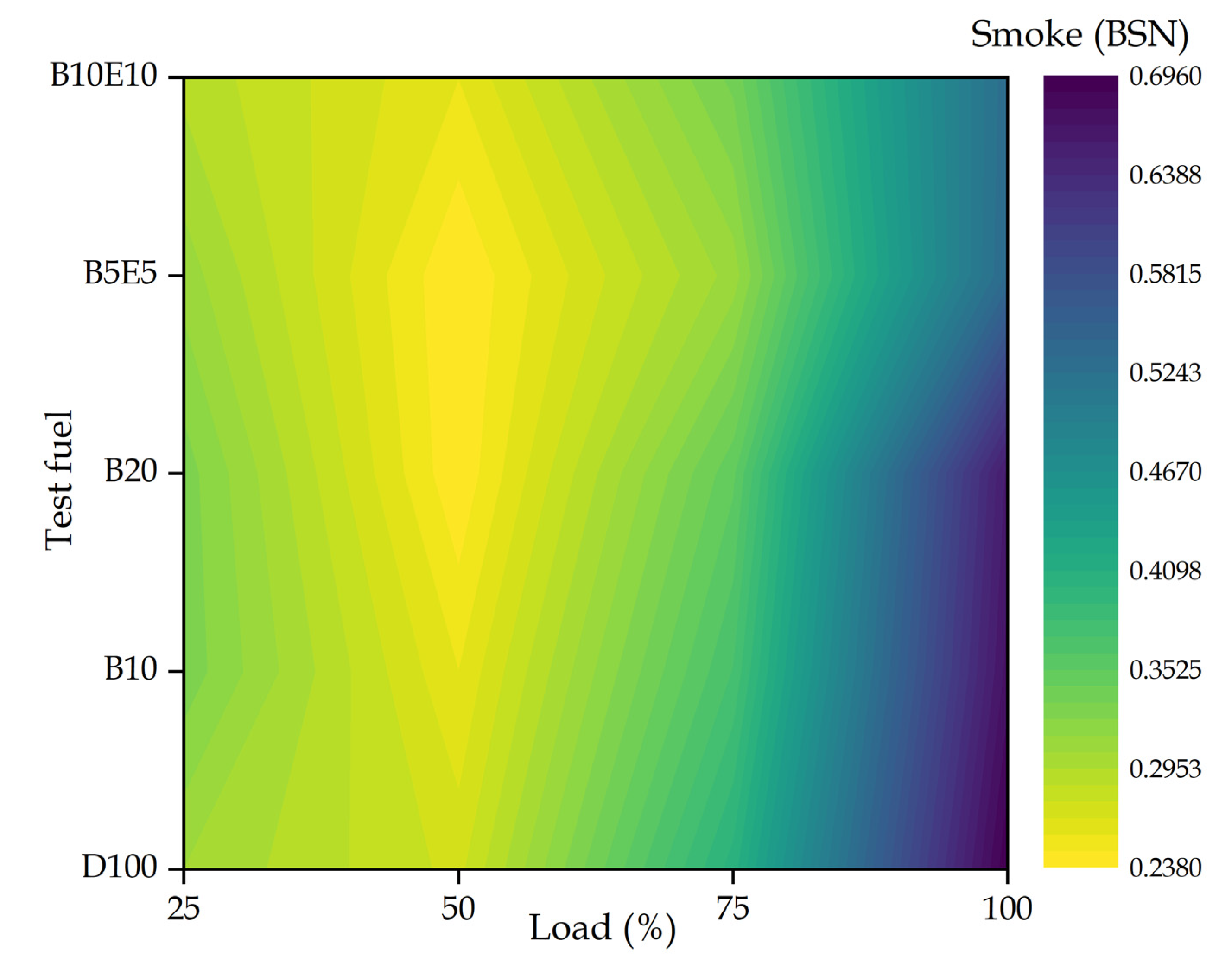 Energies 16 00229 g013 Energies 16 00229 g013