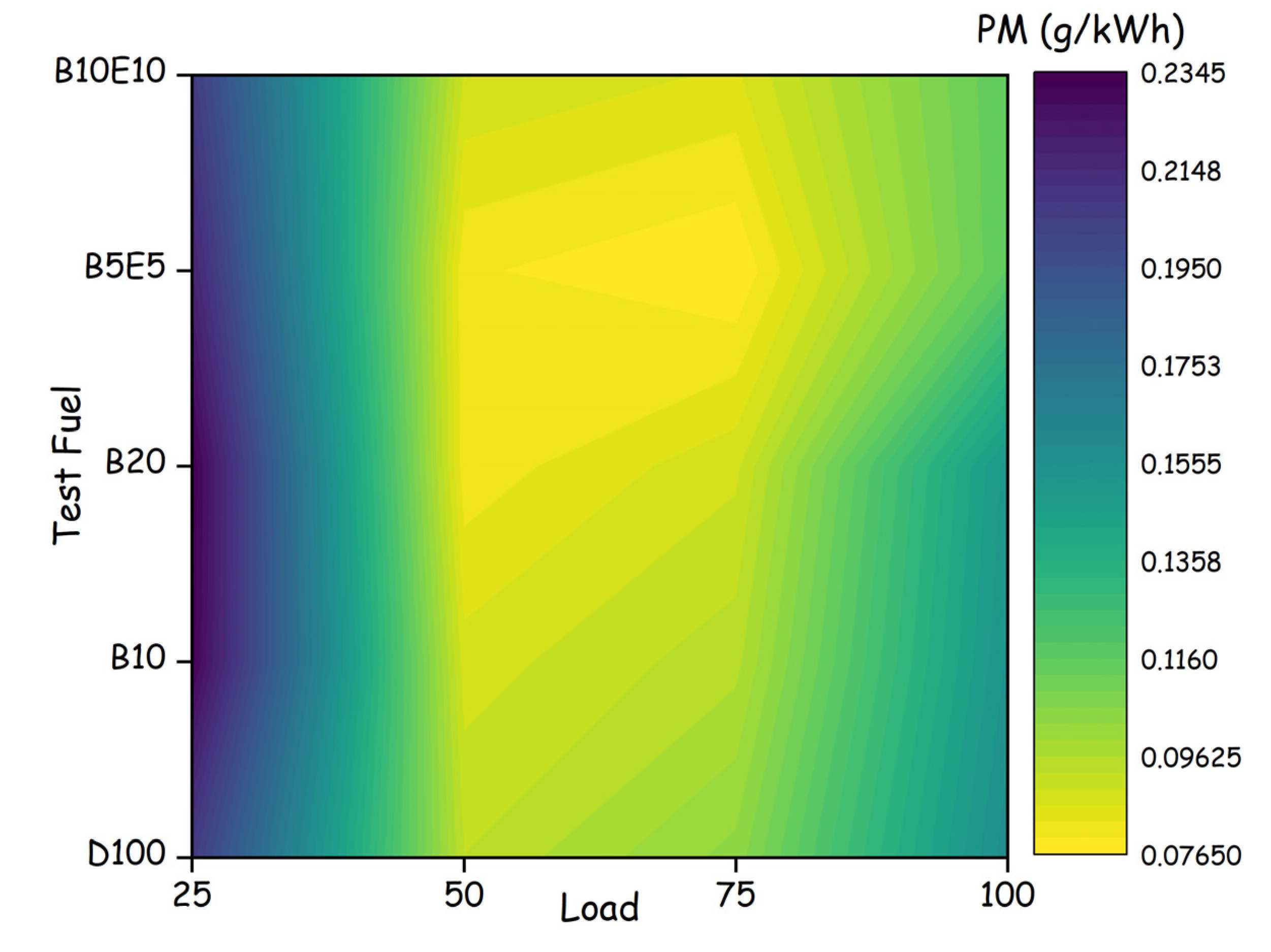Energies 16 00229 g014 Energies 16 00229 g014
