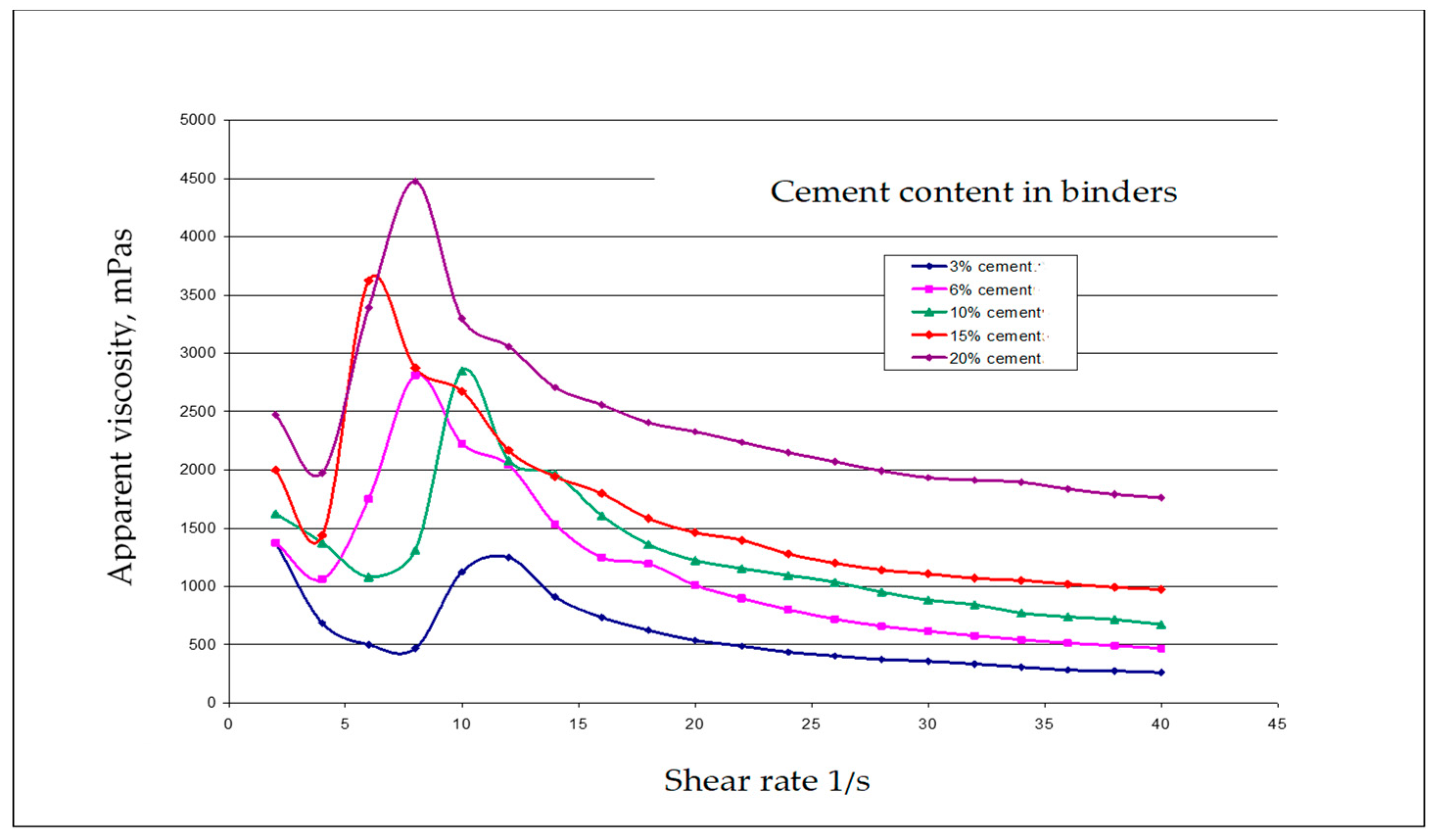 Energies 16 00230 g006