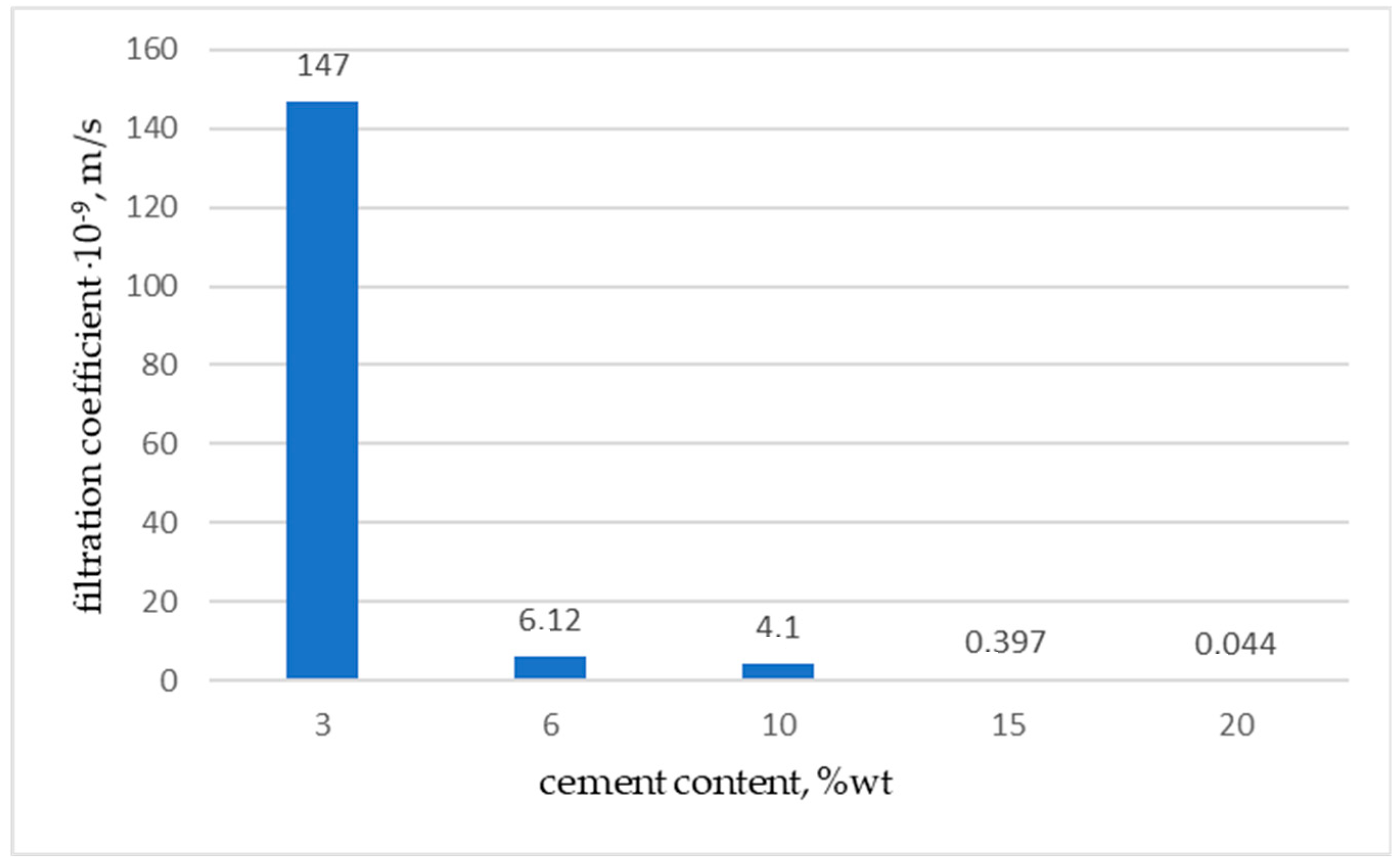 Energies 16 00230 g008