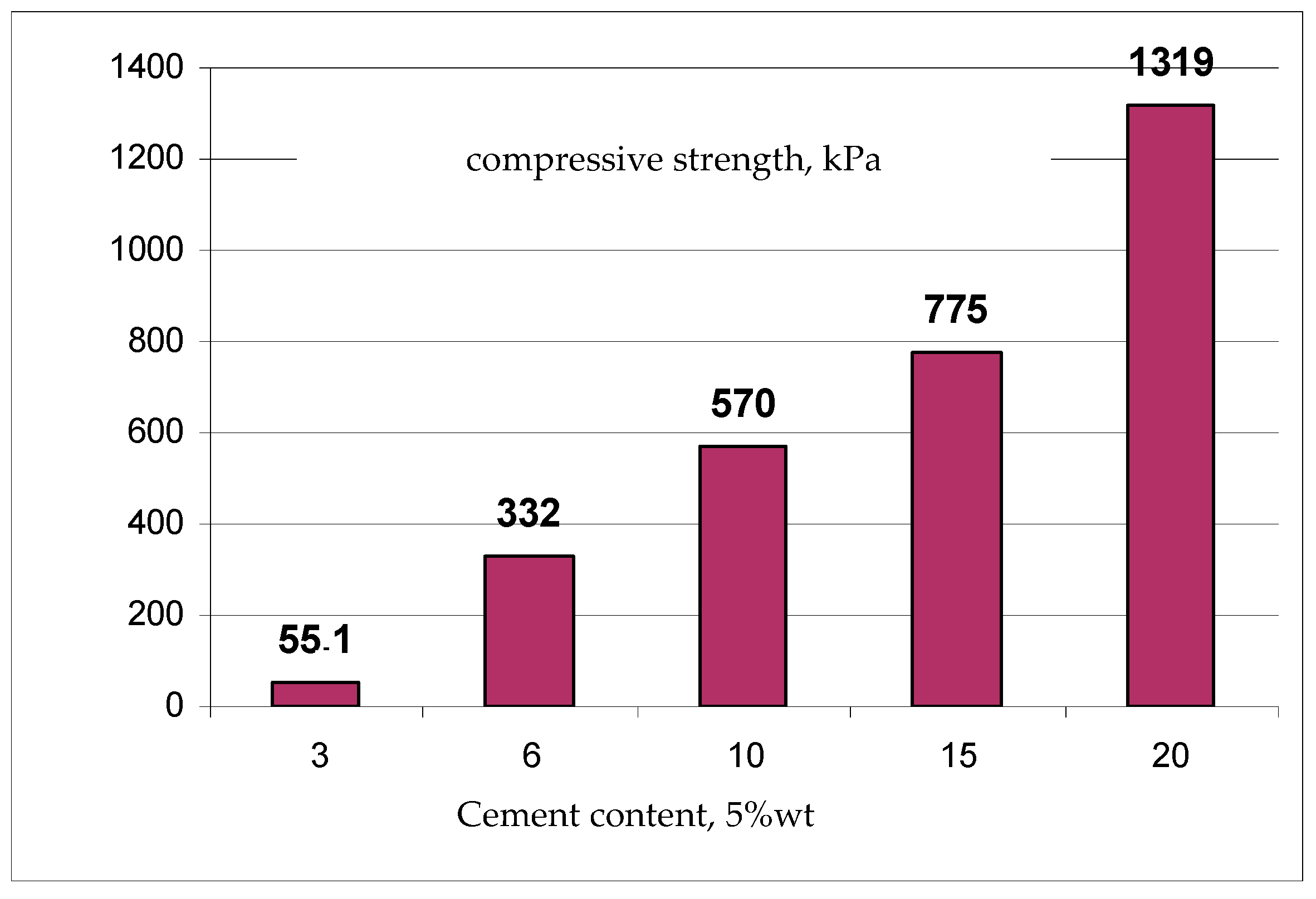 Energies 16 00230 g009