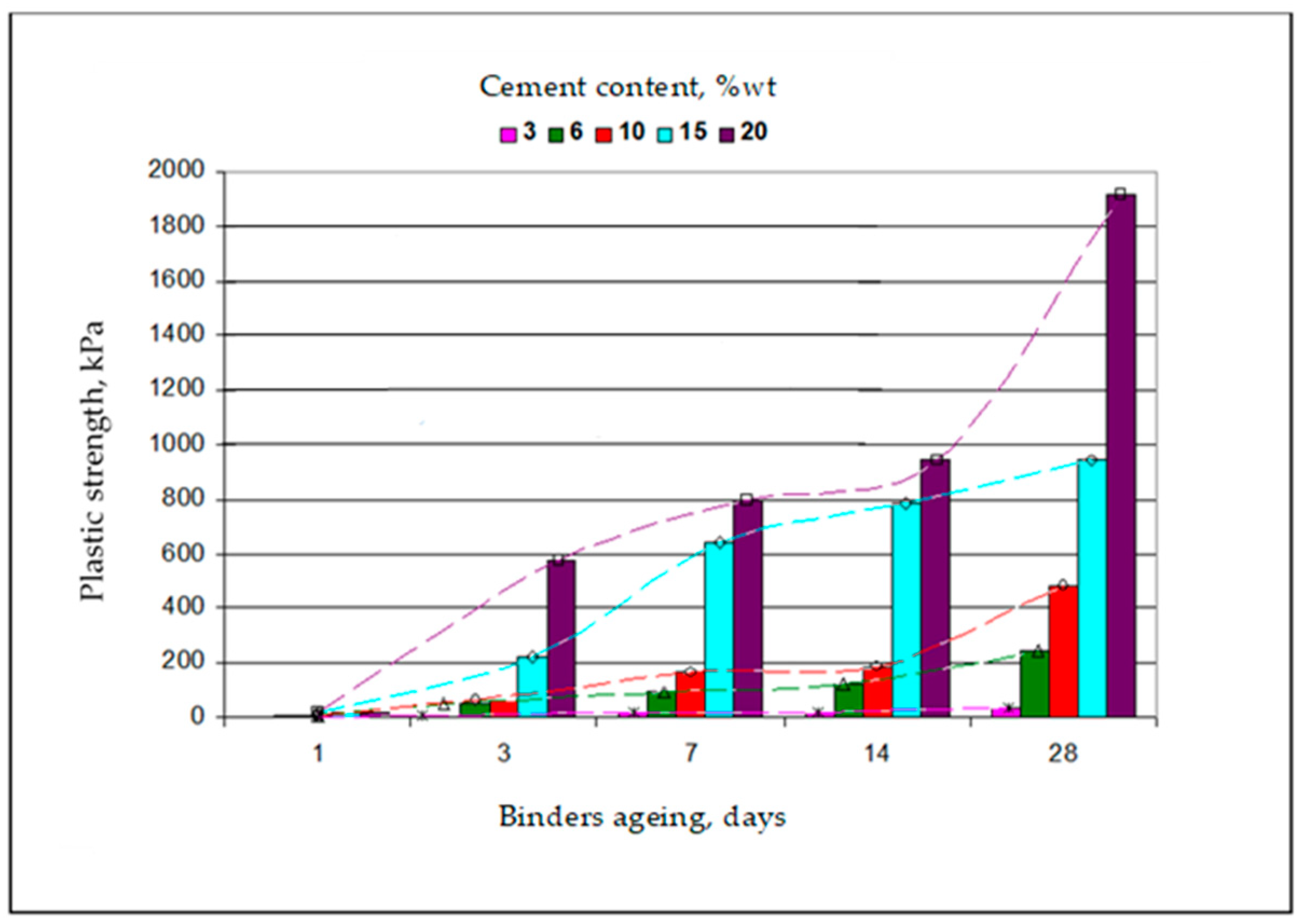 Energies 16 00230 g010