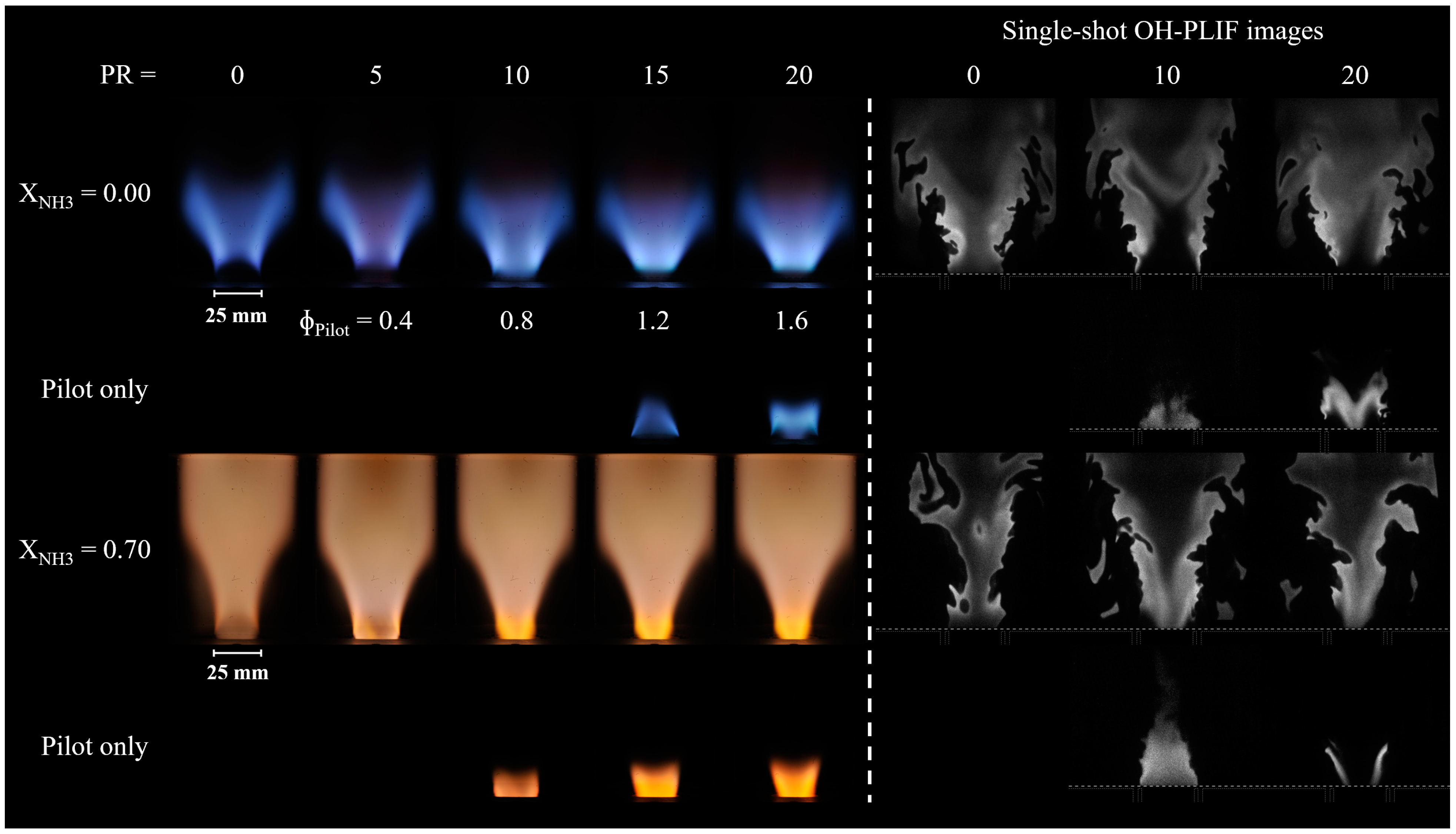 Energies 16 00231 g004 Energies 16 00231 g004